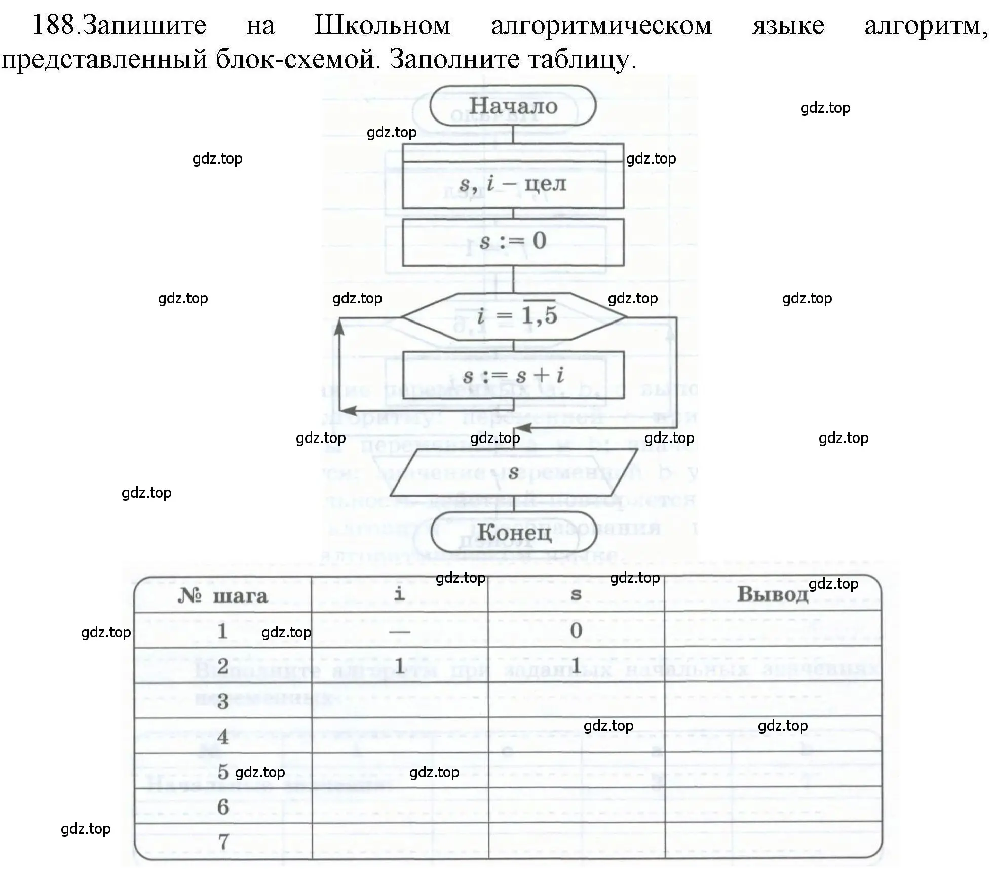 Решение номер 188 (страница 45) гдз по информатике 8 класс Босова, Босова, рабочая тетрадь 2 часть