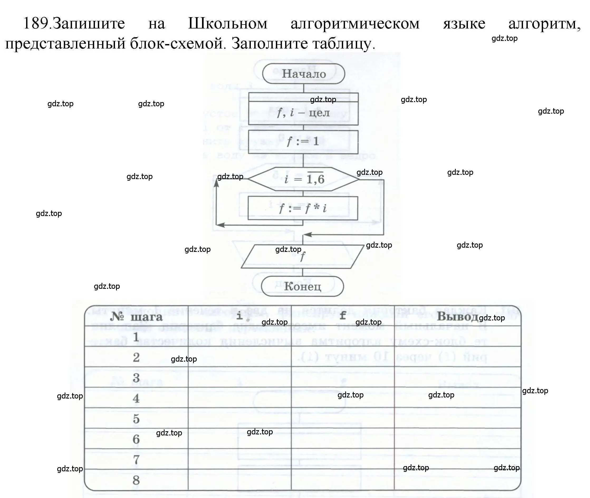 Решение номер 189 (страница 46) гдз по информатике 8 класс Босова, Босова, рабочая тетрадь 2 часть