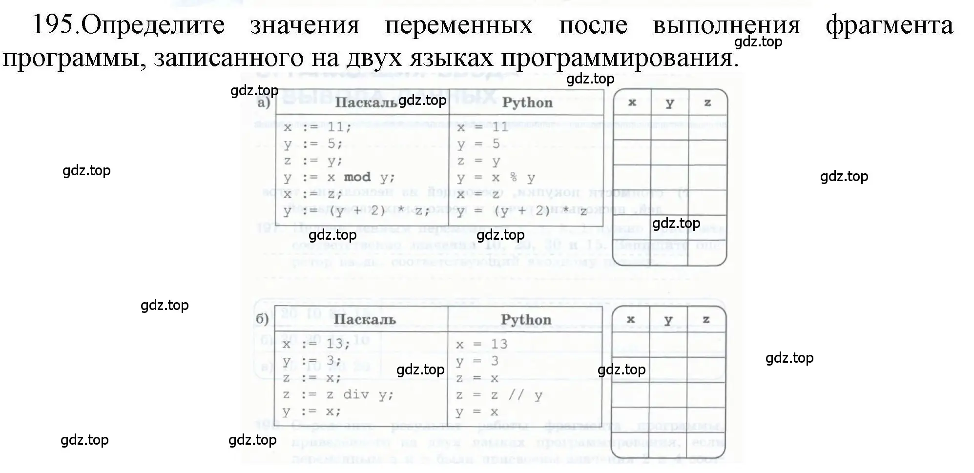 Решение номер 195 (страница 53) гдз по информатике 8 класс Босова, Босова, рабочая тетрадь 2 часть