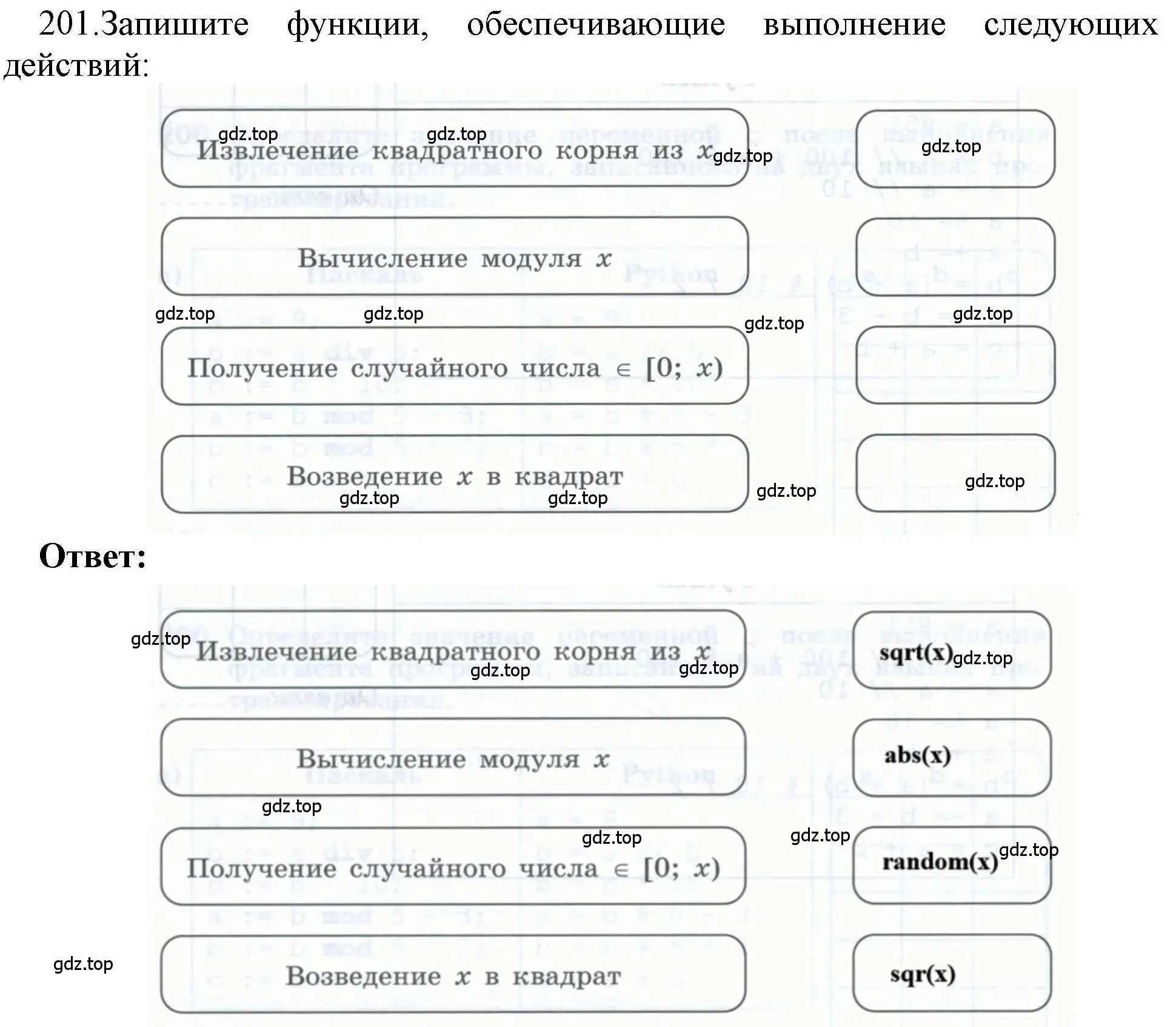 Решение номер 201 (страница 58) гдз по информатике 8 класс Босова, Босова, рабочая тетрадь 2 часть