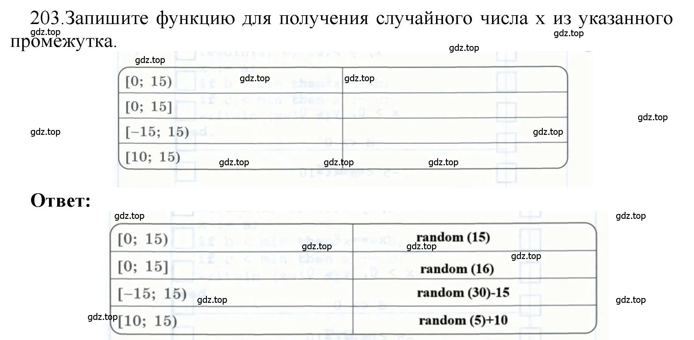 Решение номер 203 (страница 59) гдз по информатике 8 класс Босова, Босова, рабочая тетрадь 2 часть