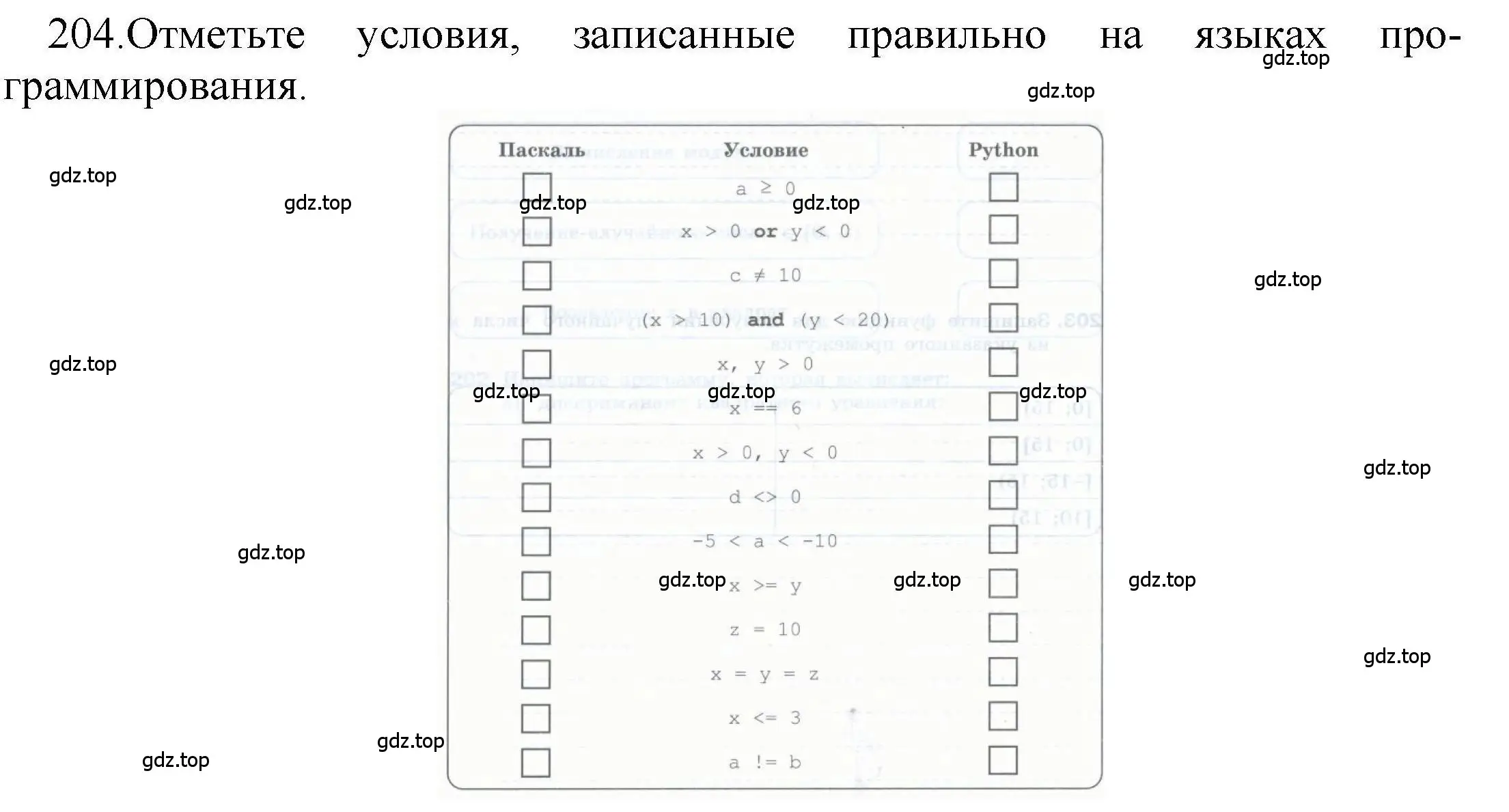 Решение номер 204 (страница 60) гдз по информатике 8 класс Босова, Босова, рабочая тетрадь 2 часть