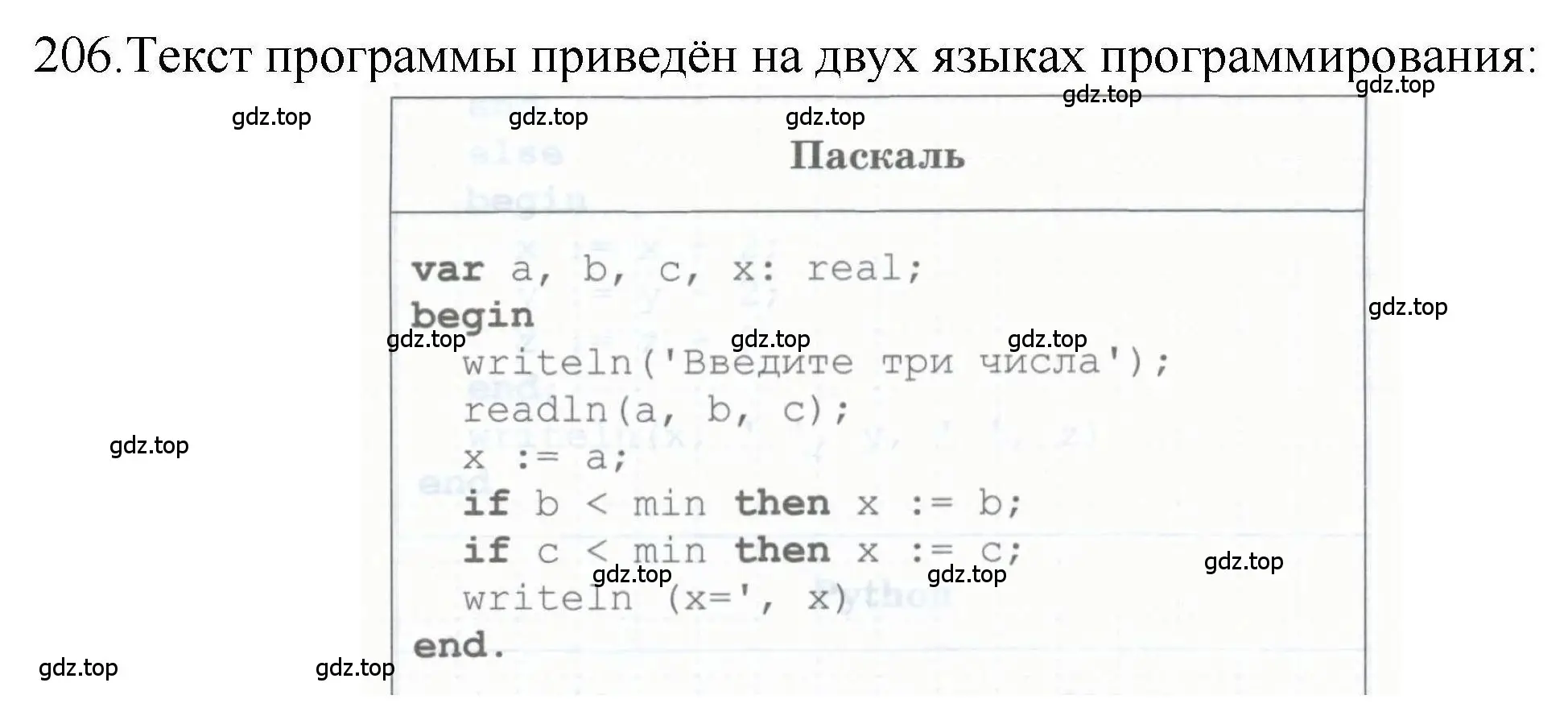 Решение номер 206 (страница 61) гдз по информатике 8 класс Босова, Босова, рабочая тетрадь 2 часть