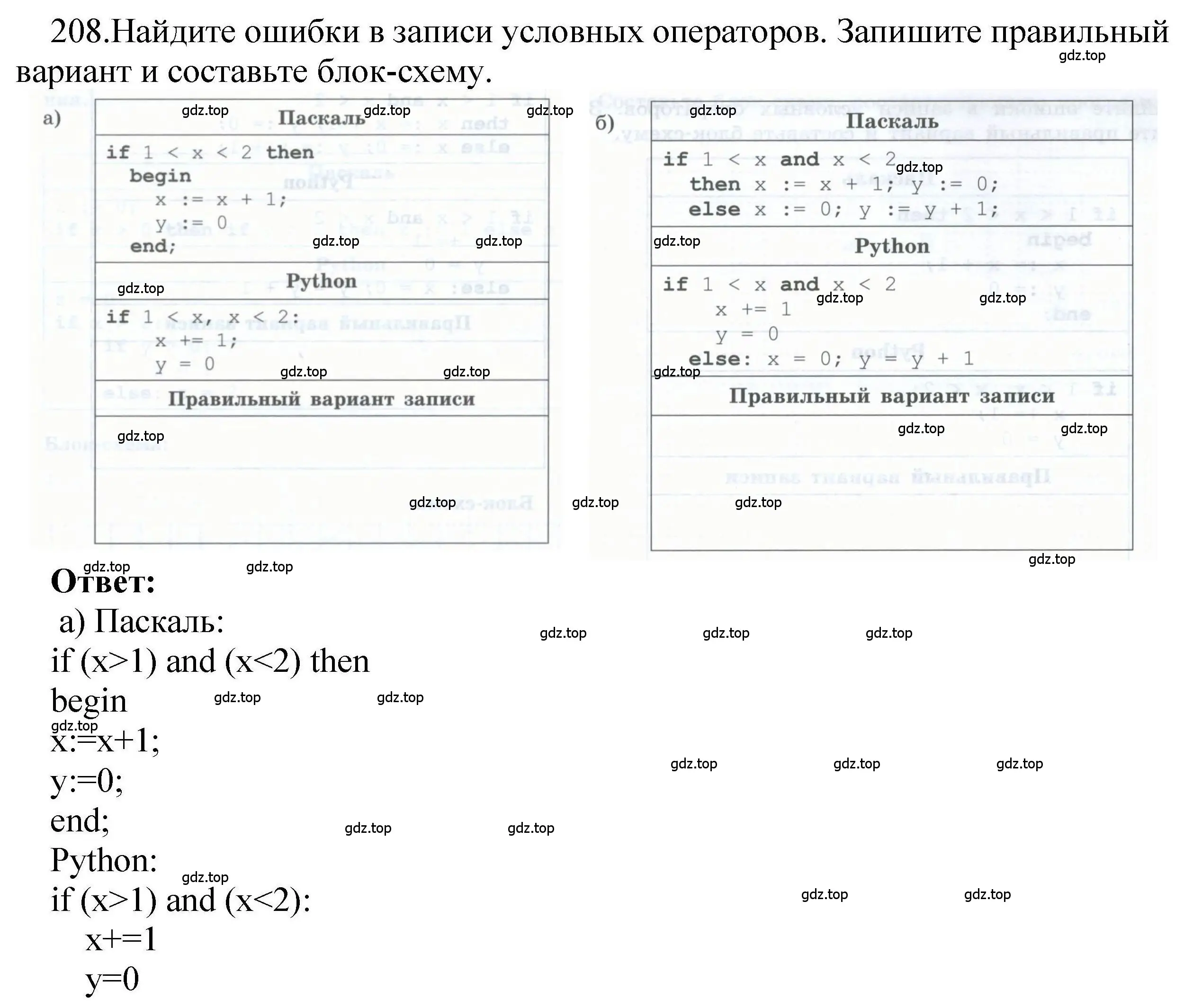 Решение номер 208 (страница 65) гдз по информатике 8 класс Босова, Босова, рабочая тетрадь 2 часть