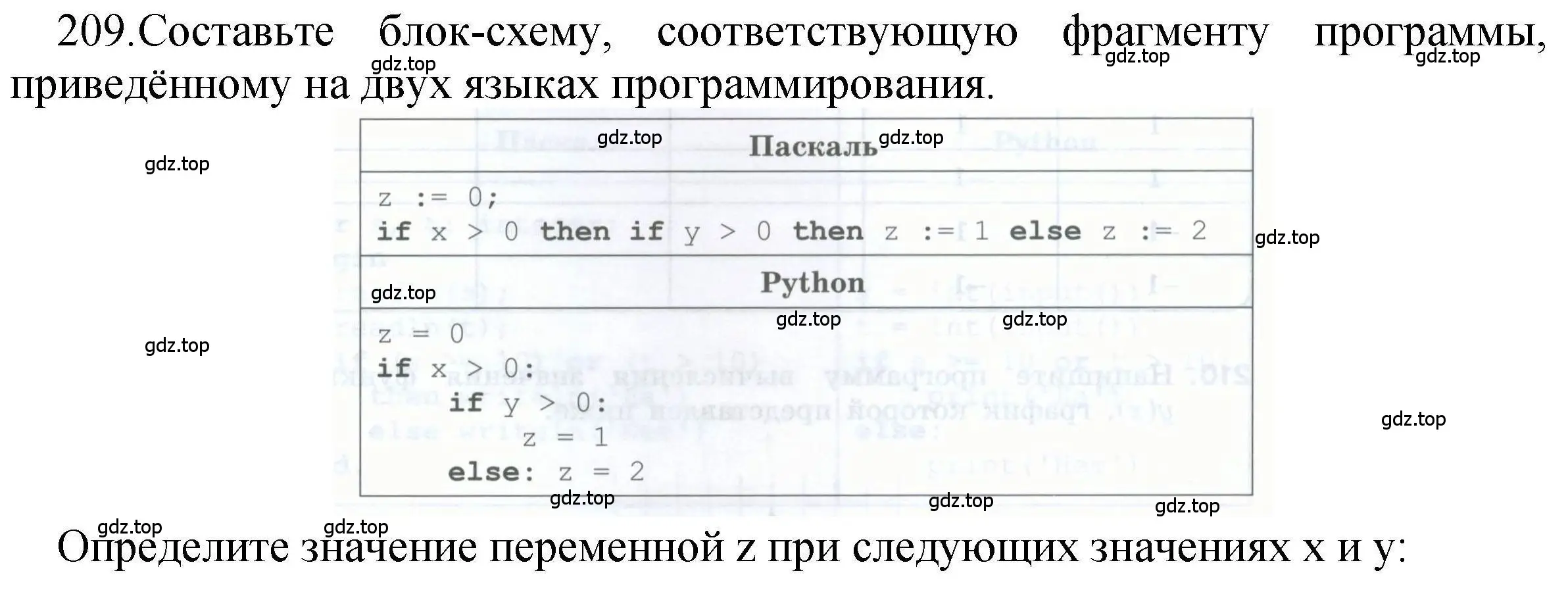 Решение номер 209 (страница 67) гдз по информатике 8 класс Босова, Босова, рабочая тетрадь 2 часть