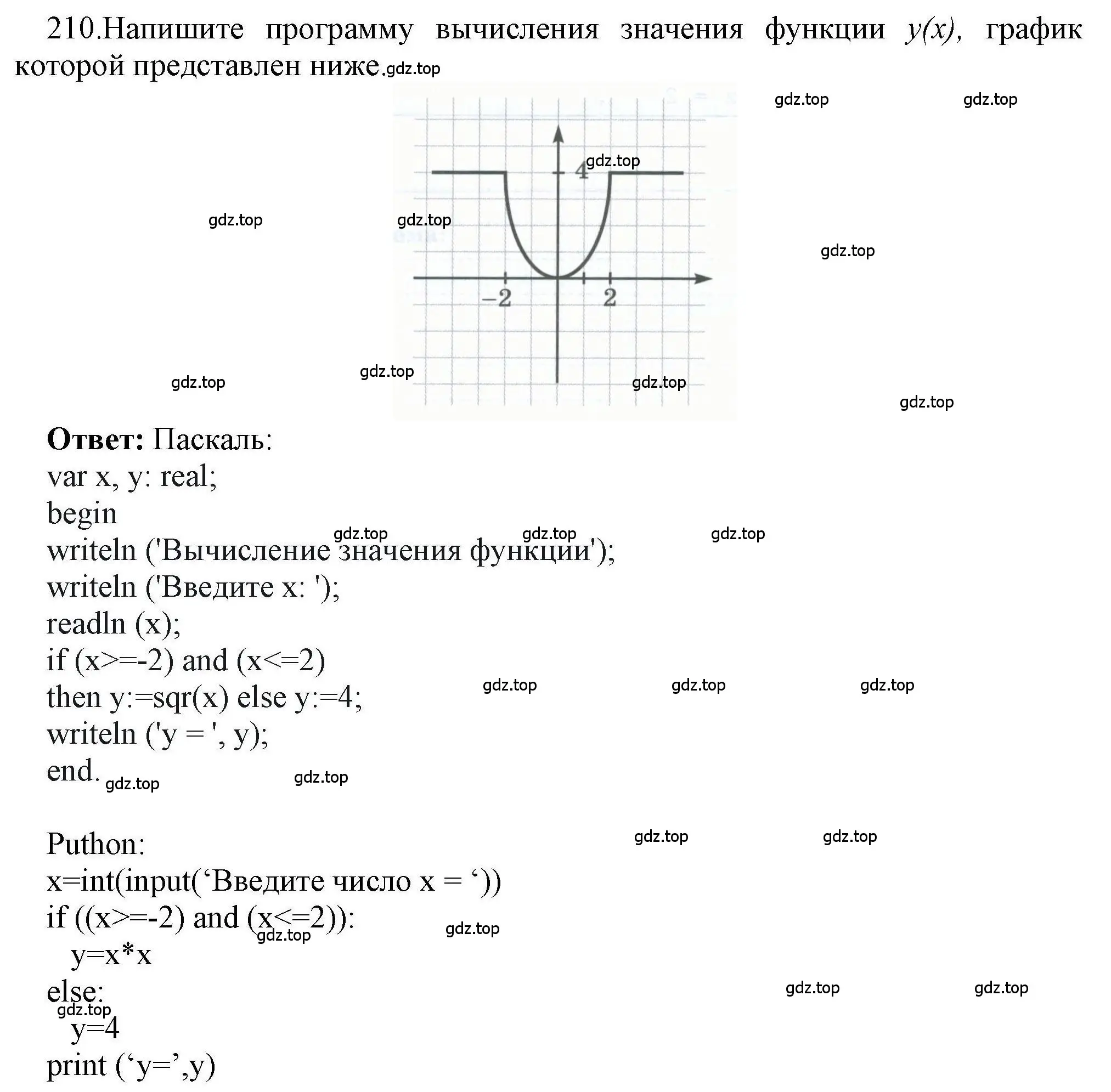 Решение номер 210 (страница 68) гдз по информатике 8 класс Босова, Босова, рабочая тетрадь 2 часть