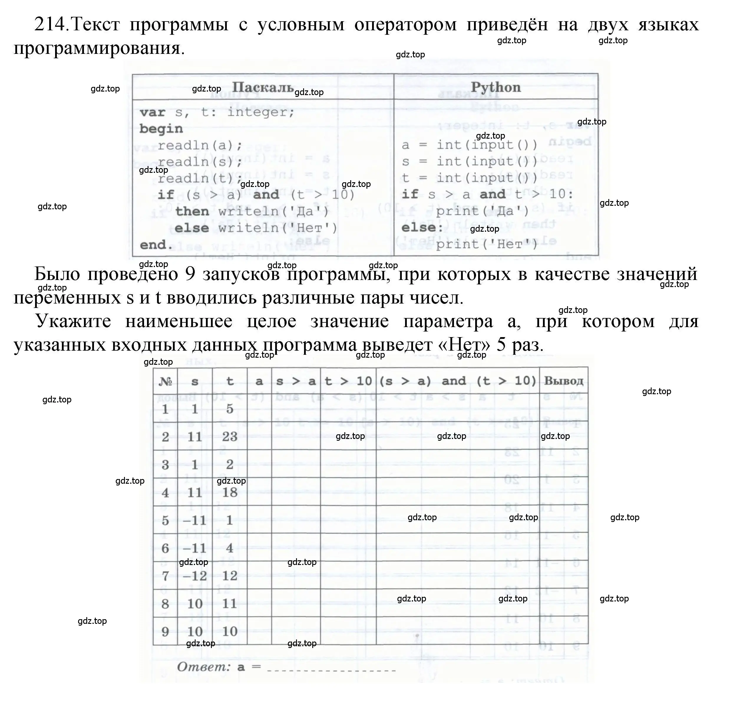 Решение номер 214 (страница 72) гдз по информатике 8 класс Босова, Босова, рабочая тетрадь 2 часть