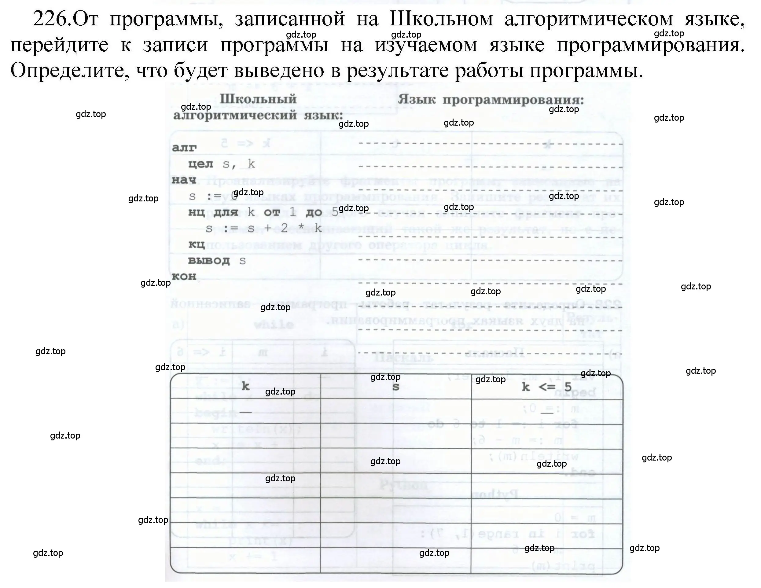 Решение номер 226 (страница 85) гдз по информатике 8 класс Босова, Босова, рабочая тетрадь 2 часть