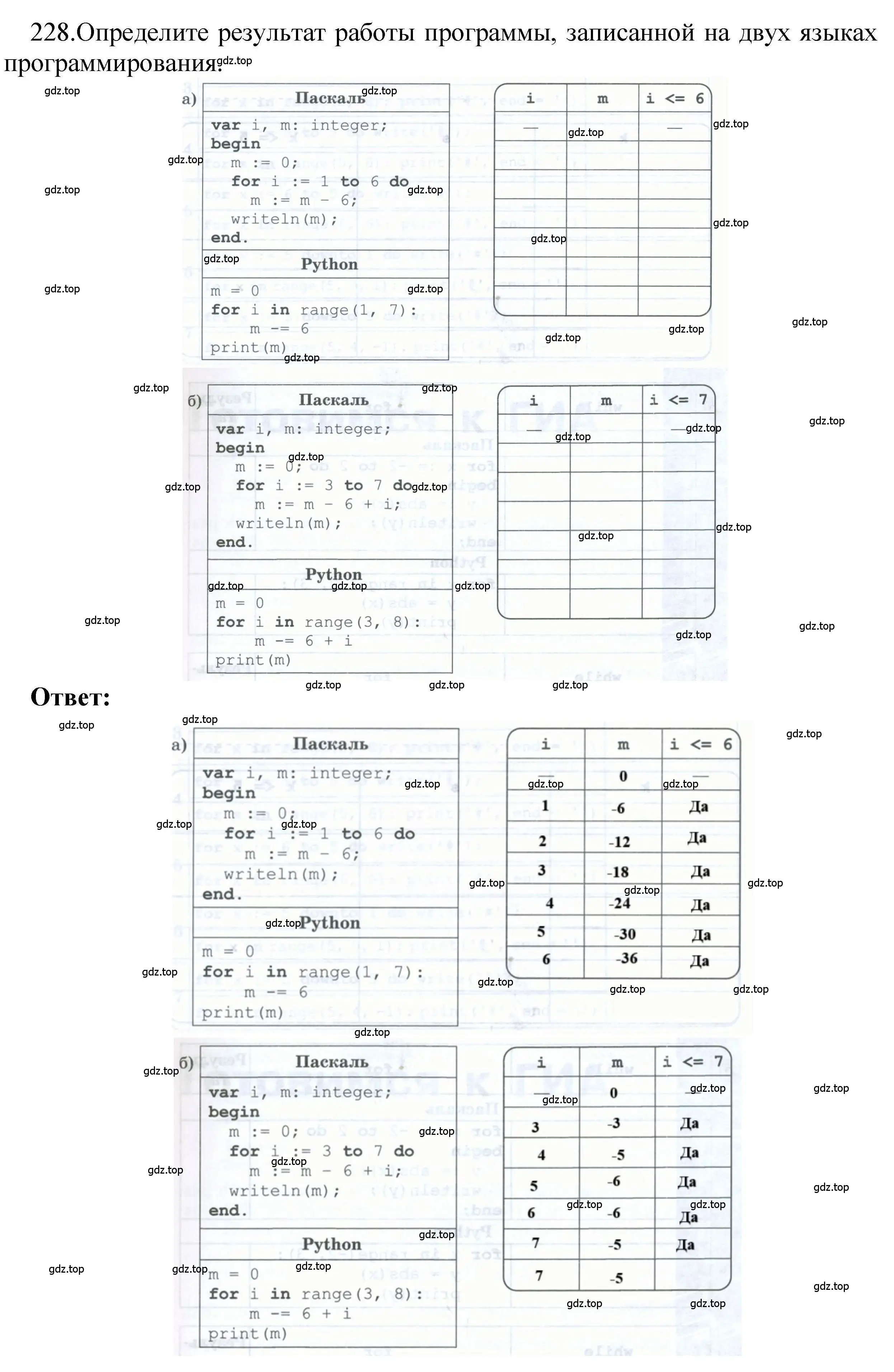 Решение номер 228 (страница 86) гдз по информатике 8 класс Босова, Босова, рабочая тетрадь 2 часть