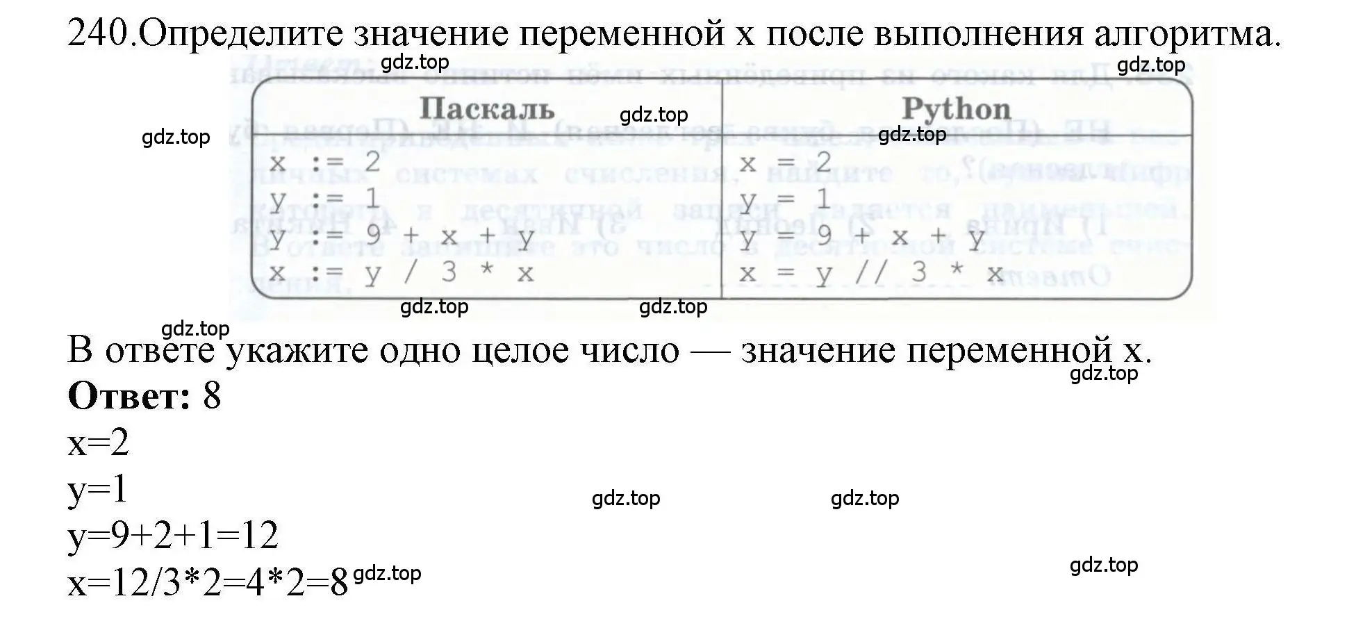 Решение номер 240 (страница 92) гдз по информатике 8 класс Босова, Босова, рабочая тетрадь 2 часть