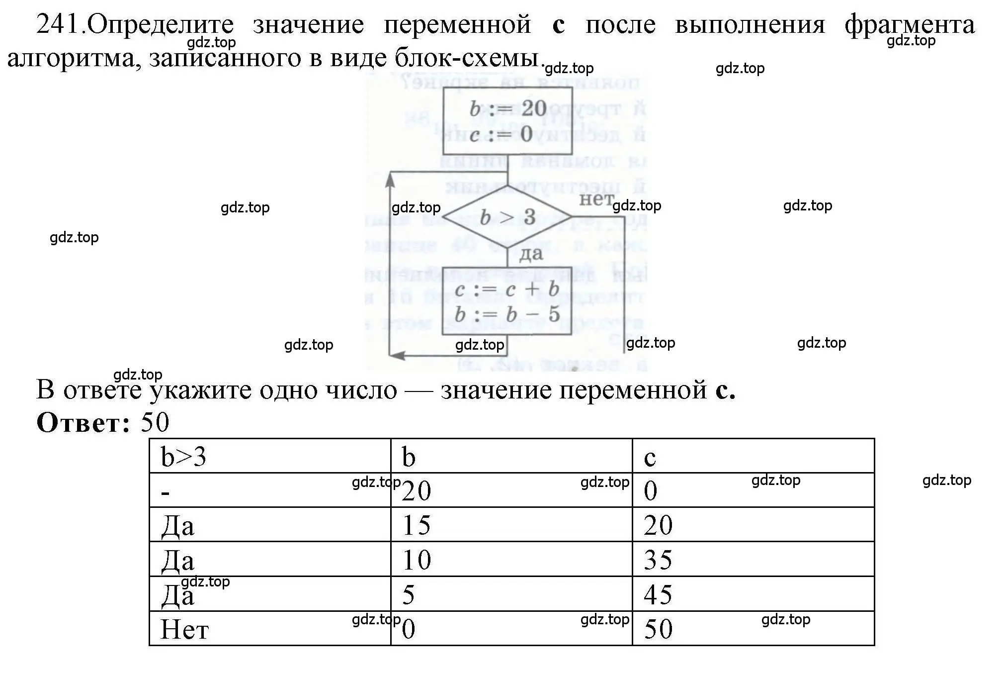 Решение номер 241 (страница 92) гдз по информатике 8 класс Босова, Босова, рабочая тетрадь 2 часть