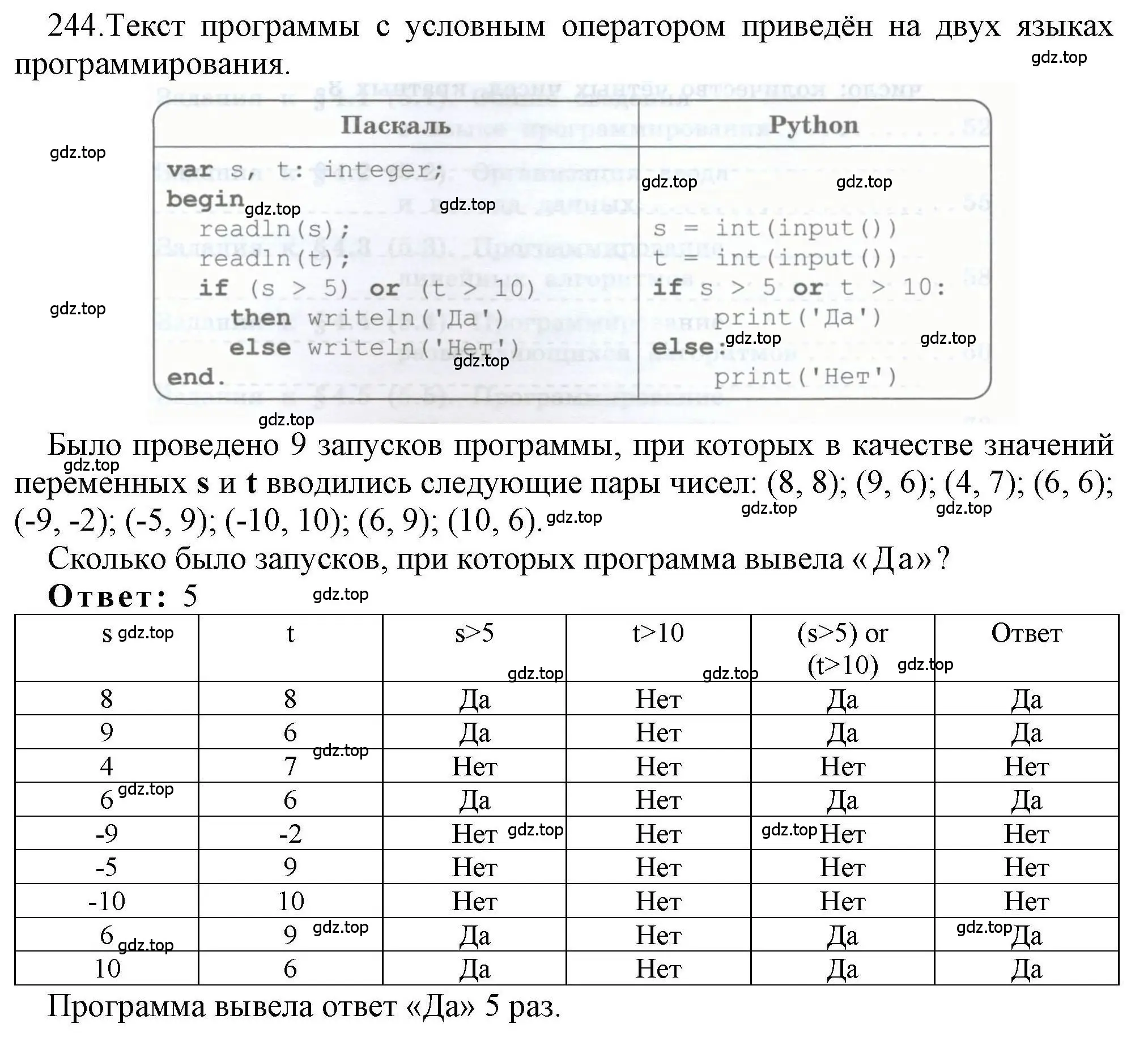 Решение номер 244 (страница 93) гдз по информатике 8 класс Босова, Босова, рабочая тетрадь 2 часть