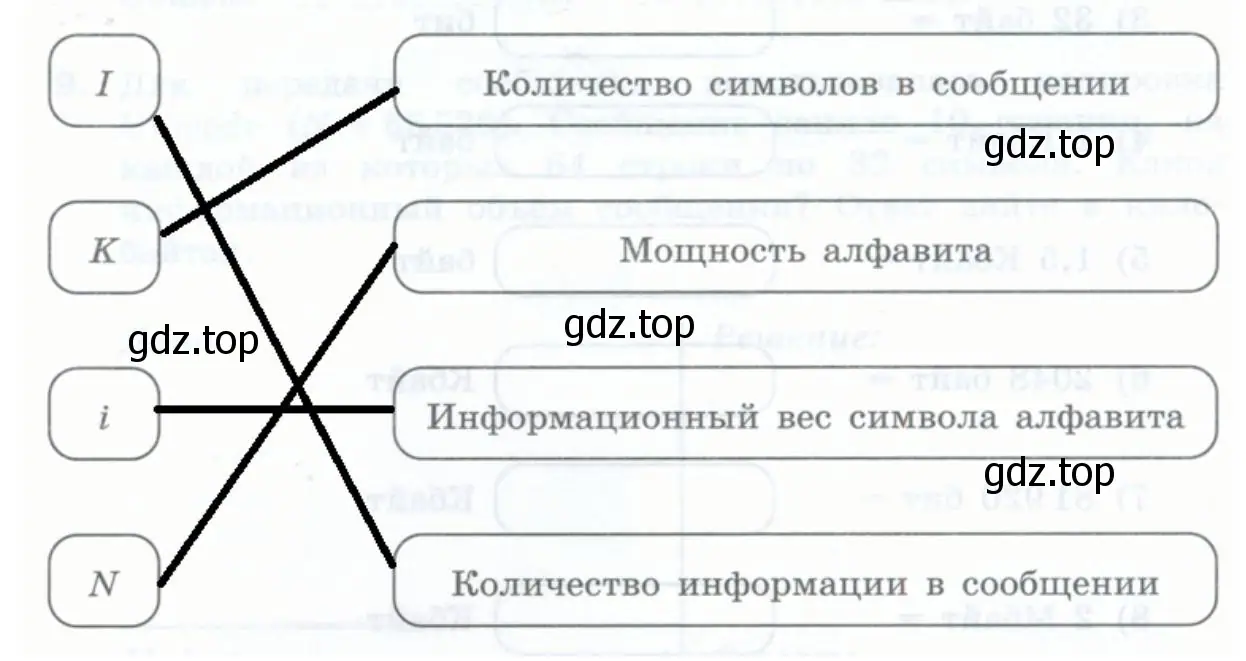 Установить соответствие Количество информации в сообщении Мощность алфавита Количество символов в сообщении