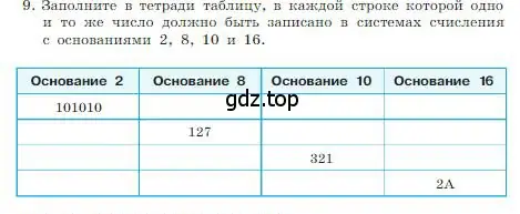 Условие номер 9 (страница 29) гдз по информатике 8 класс Босова, Босова, учебник