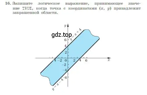 Условие номер 16 (страница 102) гдз по информатике 8 класс Босова, Босова, учебник