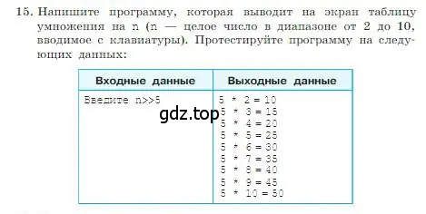 Условие номер 15 (страница 195) гдз по информатике 8 класс Босова, Босова, учебник