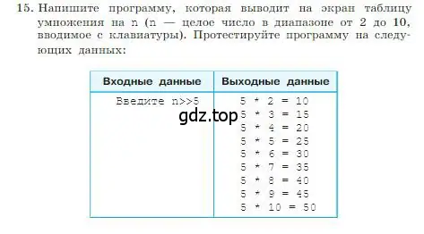 Условие номер 15 (страница 255) гдз по информатике 8 класс Босова, Босова, учебник