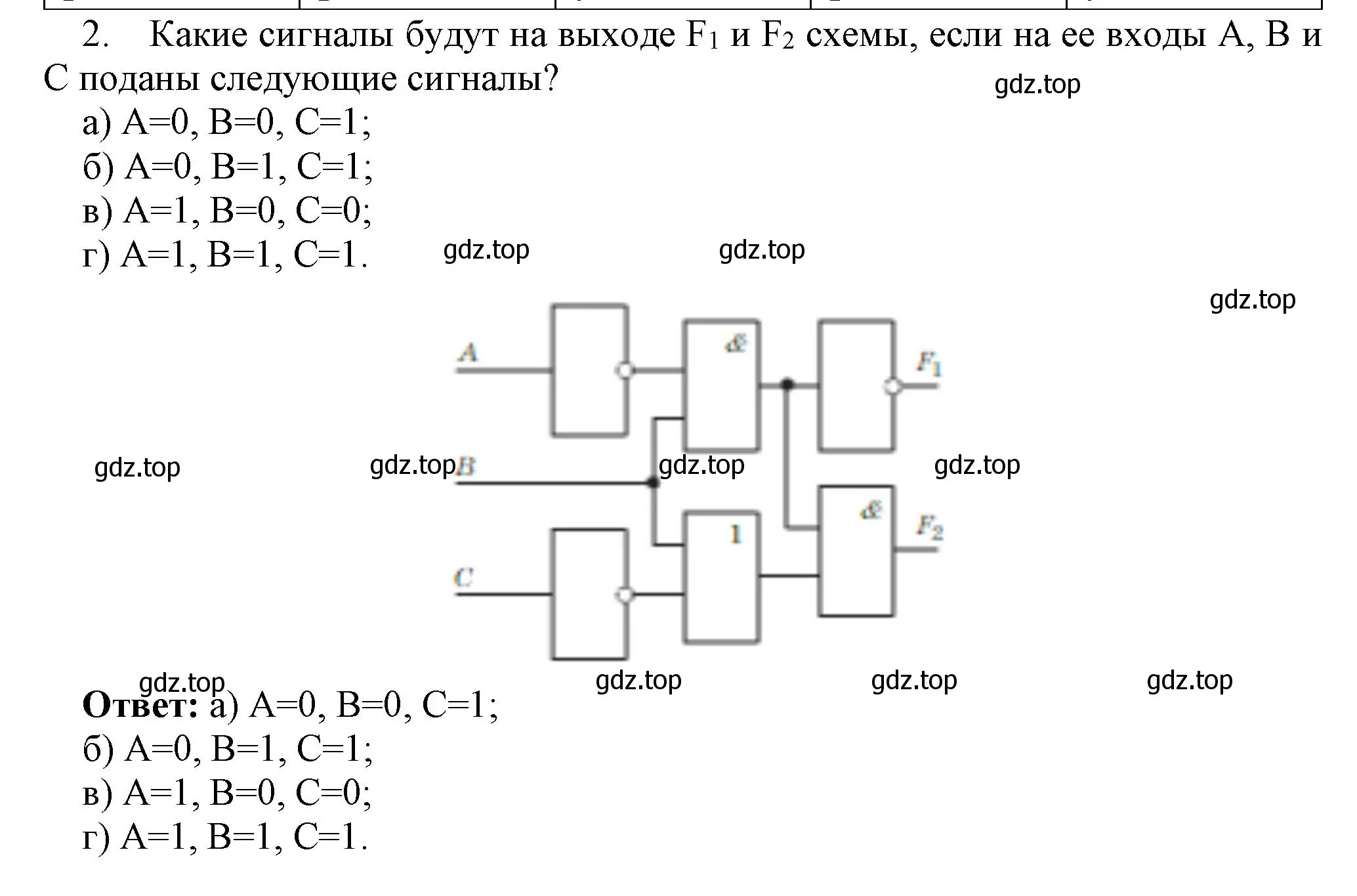 Решение номер 2 (страница 69) гдз по информатике 8 класс Босова, Босова, учебник