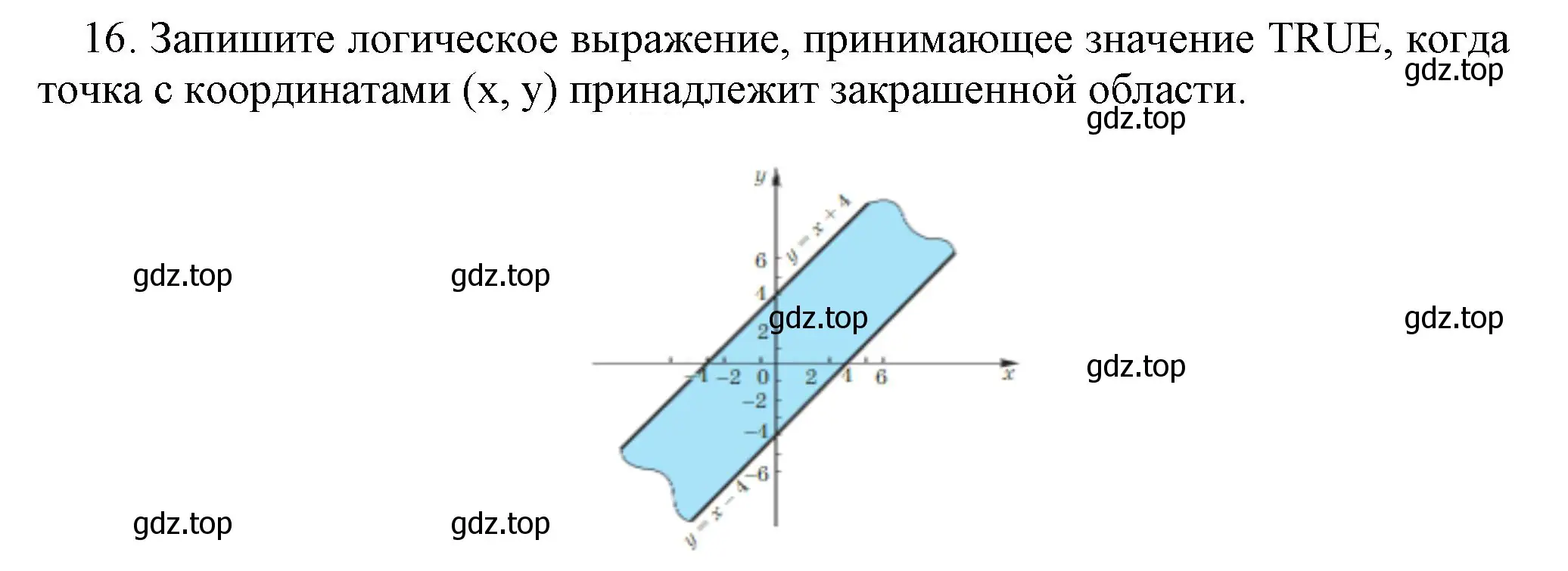 Решение номер 16 (страница 102) гдз по информатике 8 класс Босова, Босова, учебник