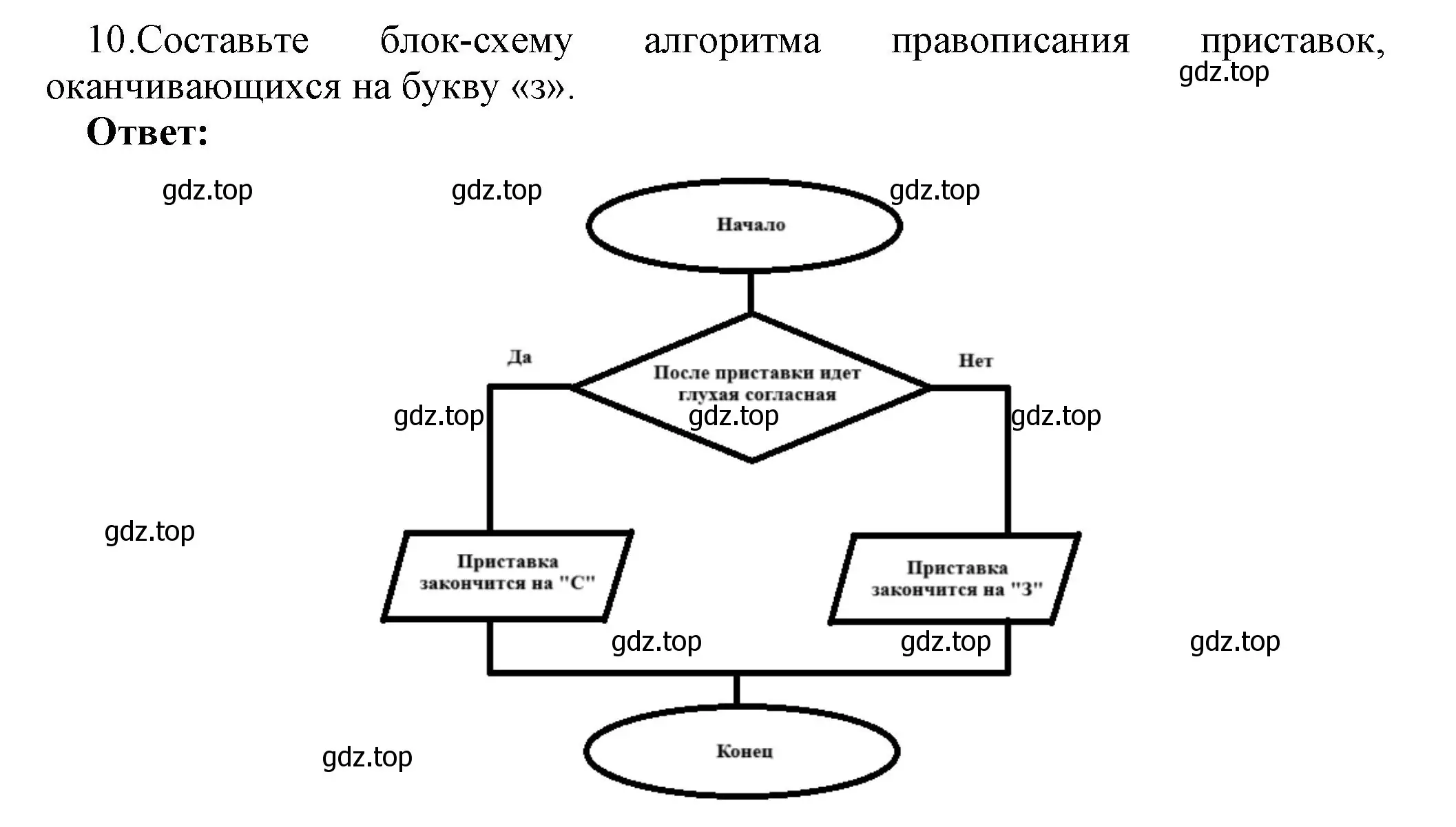 Решение номер 10 (страница 116) гдз по информатике 8 класс Босова, Босова, учебник