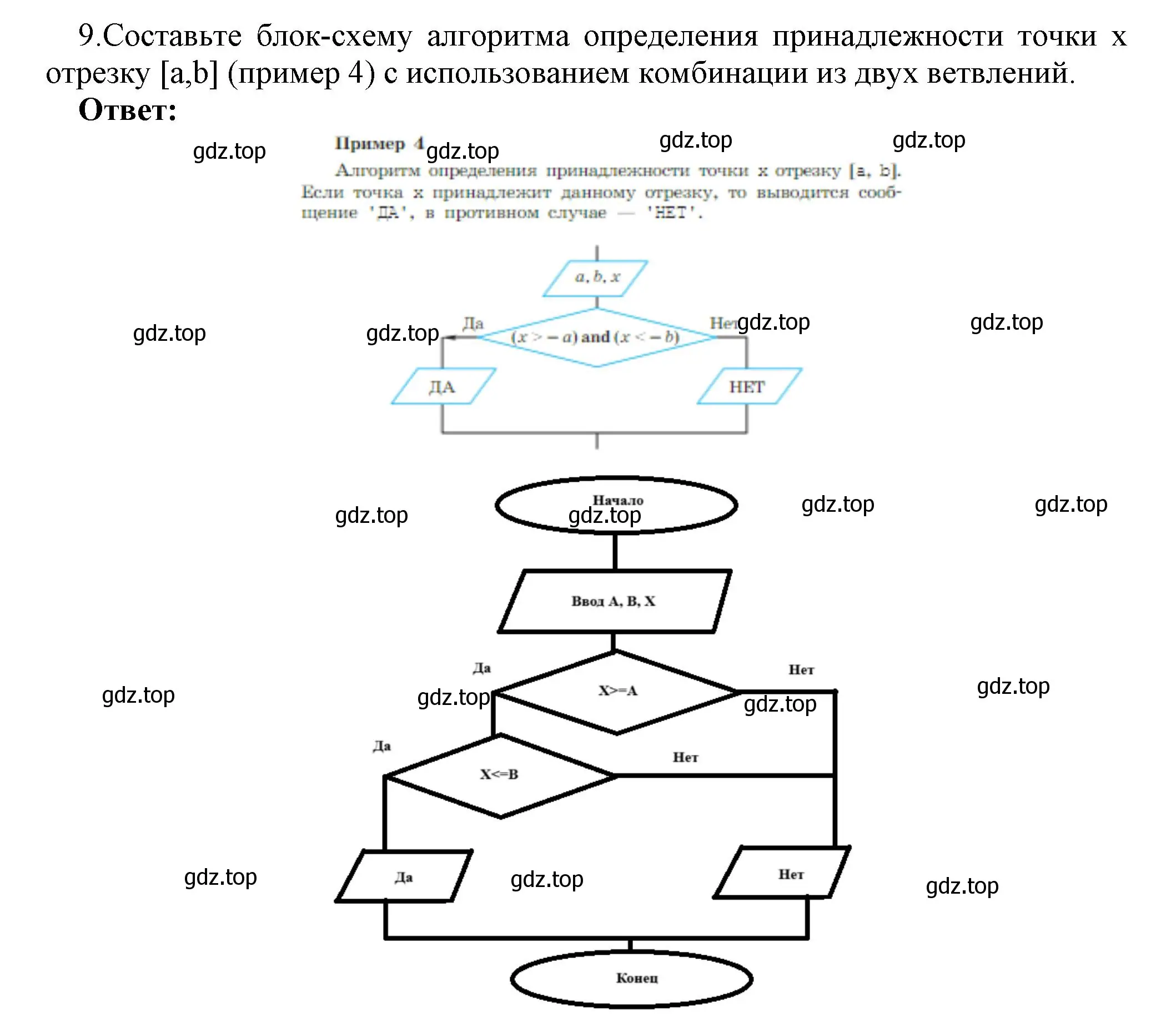 Решение номер 9 (страница 116) гдз по информатике 8 класс Босова, Босова, учебник