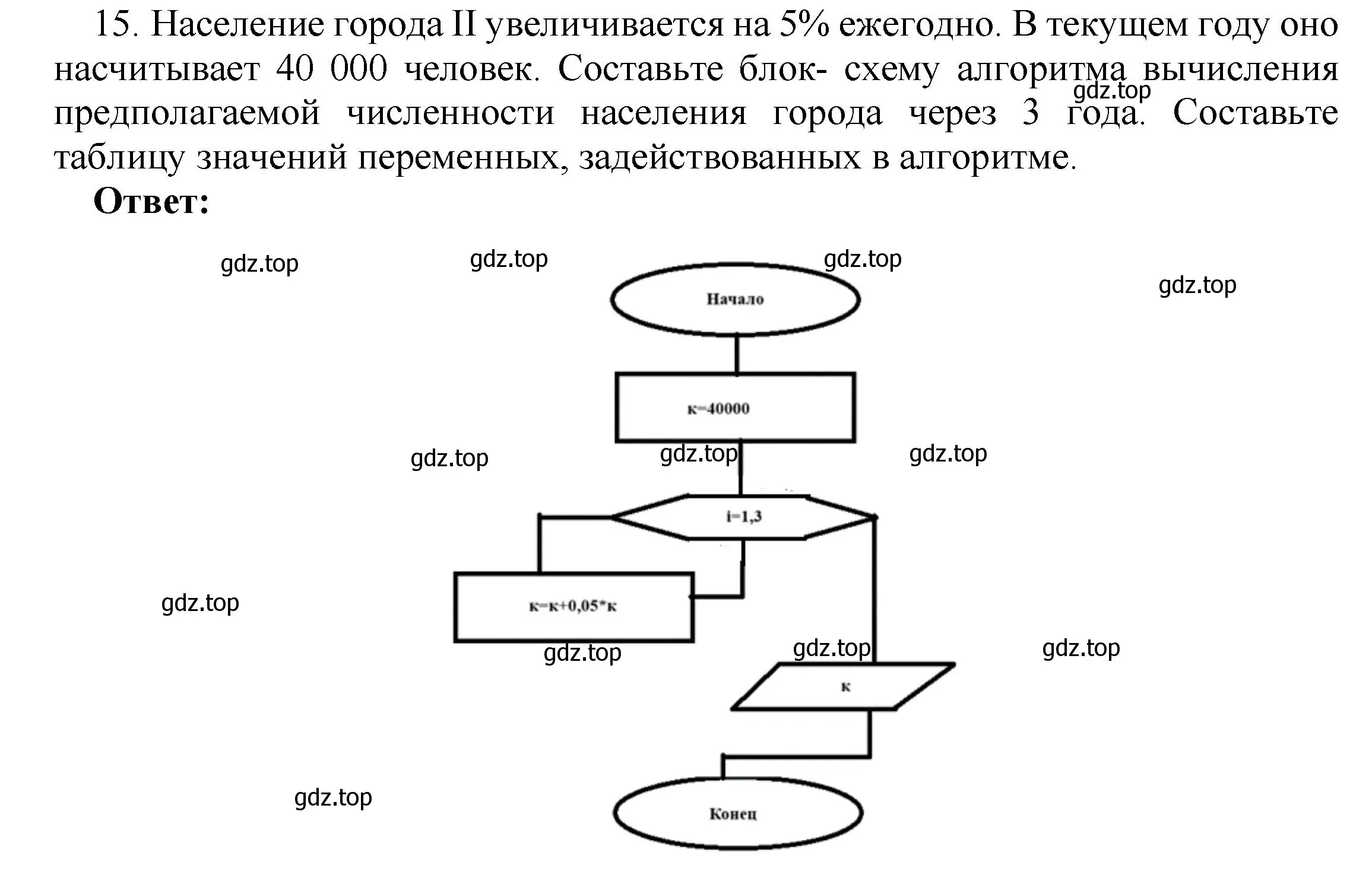 Решение номер 15 (страница 136) гдз по информатике 8 класс Босова, Босова, учебник