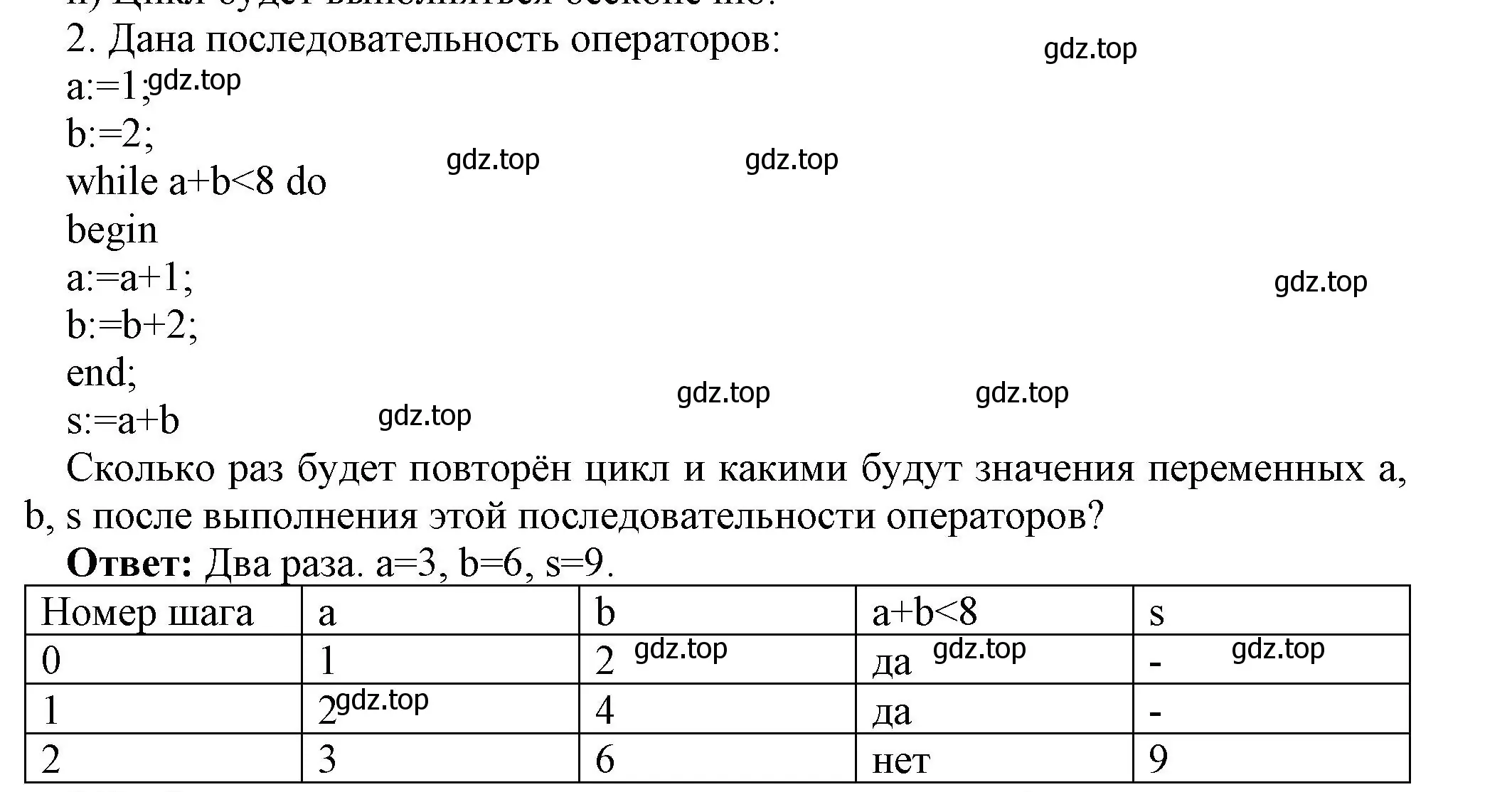 Решение номер 2 (страница 192) гдз по информатике 8 класс Босова, Босова, учебник