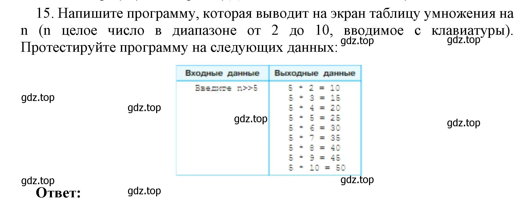 Решение номер 15 (страница 255) гдз по информатике 8 класс Босова, Босова, учебник