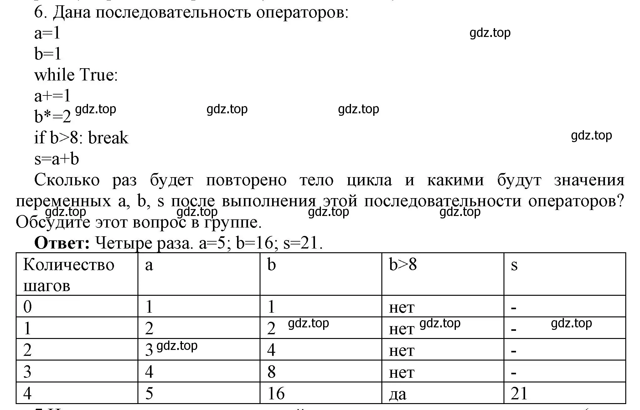 Решение номер 6 (страница 253) гдз по информатике 8 класс Босова, Босова, учебник