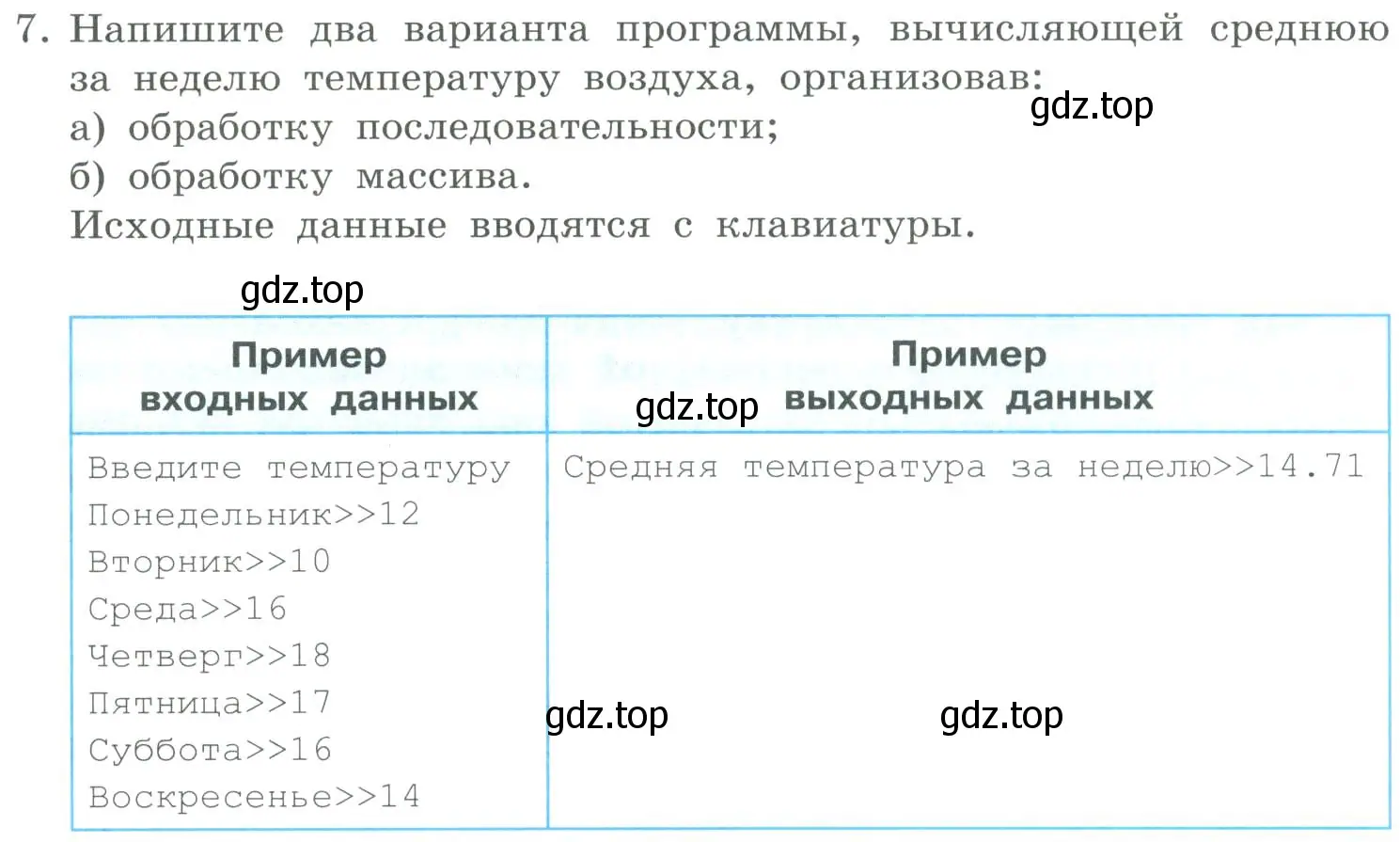 Условие номер 7 (страница 54) гдз по информатике 9 класс Босова, Босова, учебник