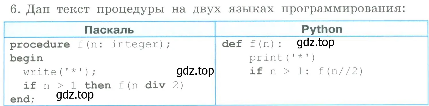 Условие номер 6 (страница 79) гдз по информатике 9 класс Босова, Босова, учебник