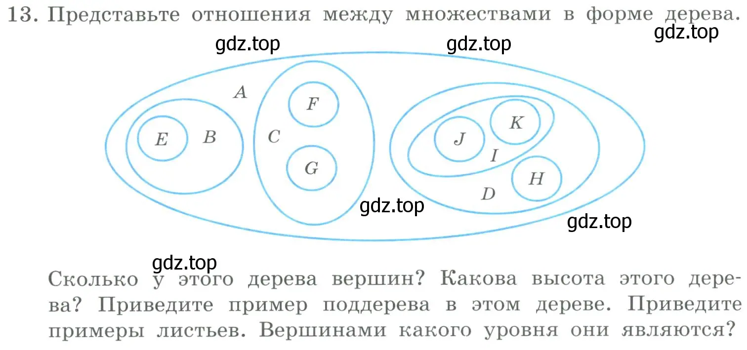 Условие номер 13 (страница 118) гдз по информатике 9 класс Босова, Босова, учебник