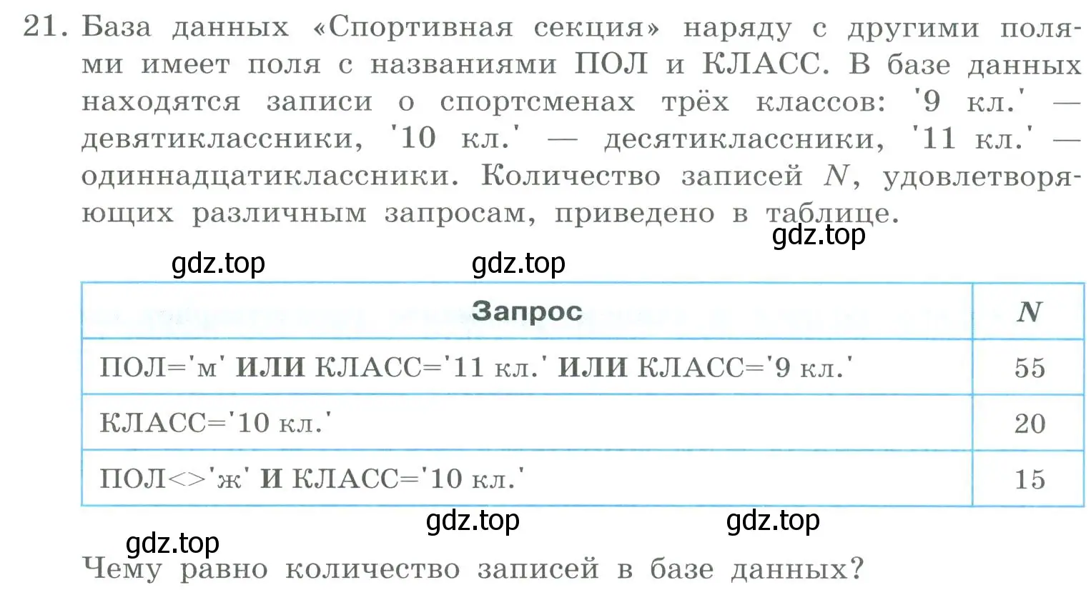 Условие номер 21 (страница 144) гдз по информатике 9 класс Босова, Босова, учебник