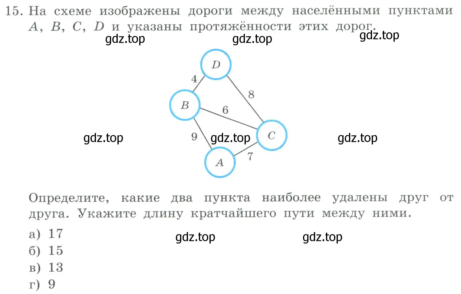 Условие номер 15 (страница 147) гдз по информатике 9 класс Босова, Босова, учебник