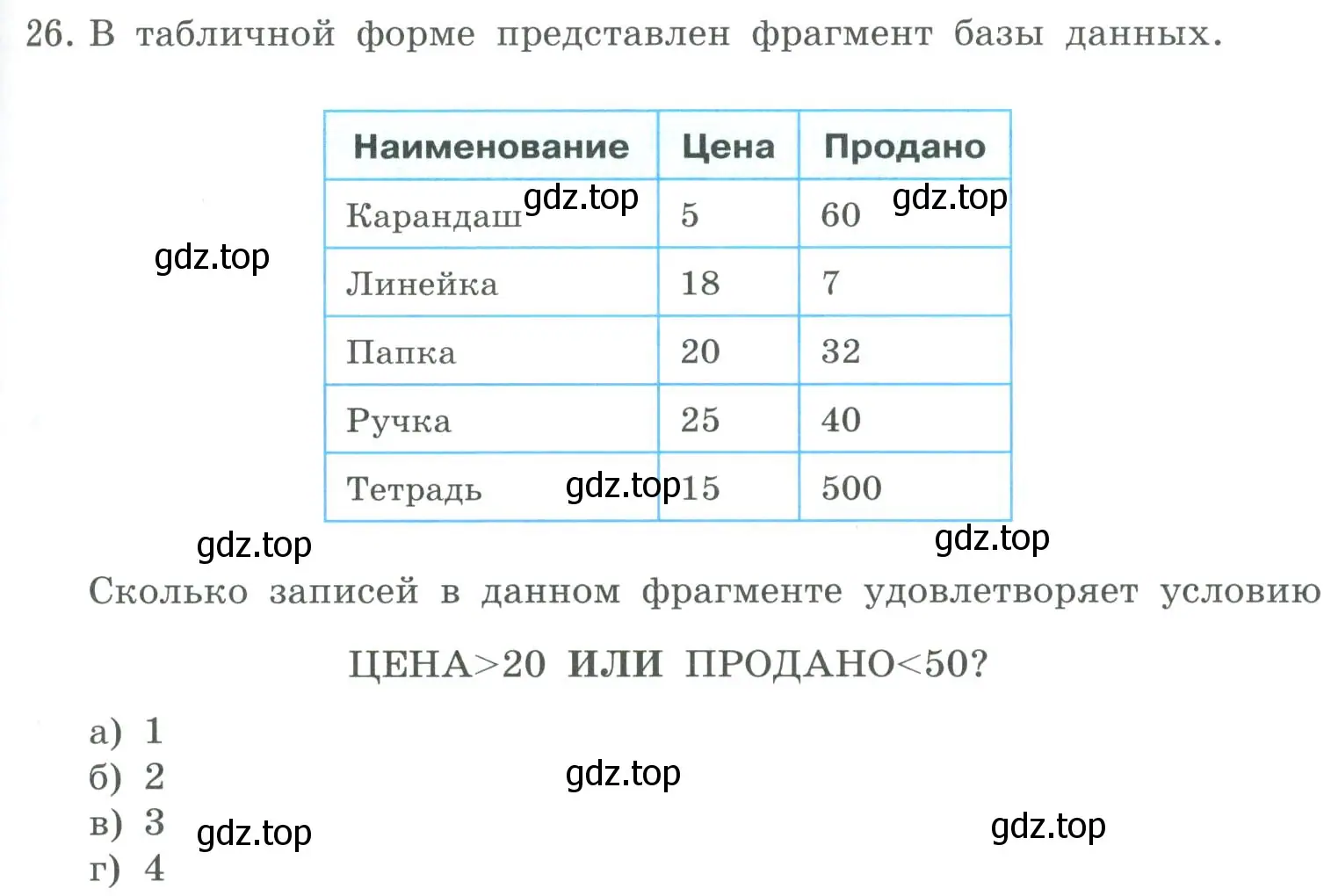 Условие номер 26 (страница 151) гдз по информатике 9 класс Босова, Босова, учебник