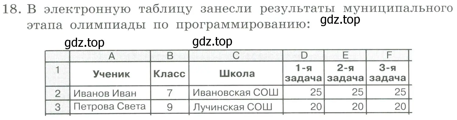 Условие номер 18 (страница 176) гдз по информатике 9 класс Босова, Босова, учебник