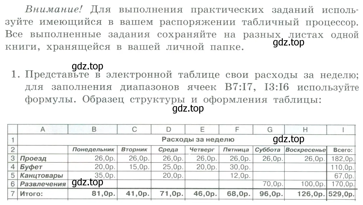 Условие номер 1 (страница 194) гдз по информатике 9 класс Босова, Босова, учебник