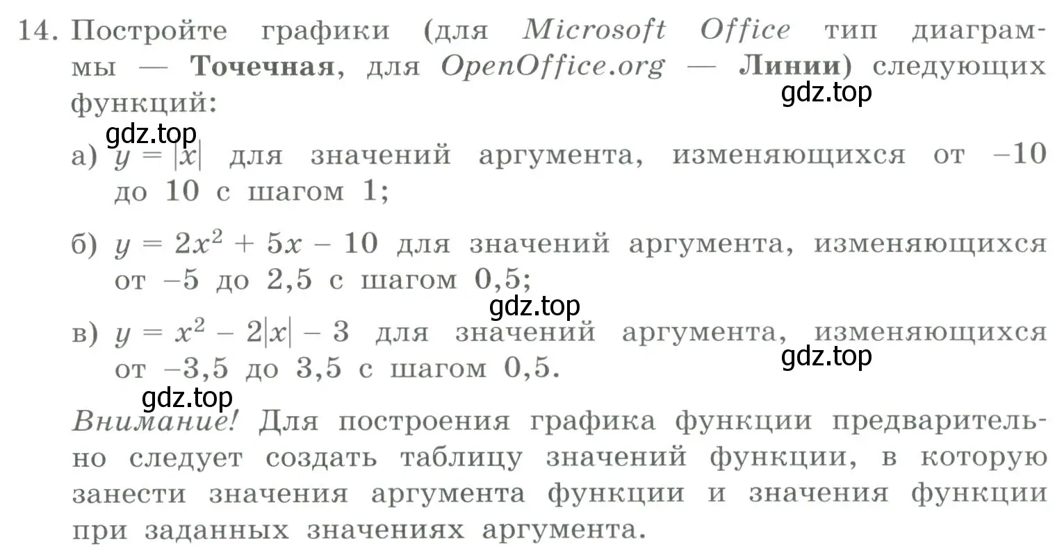 Условие номер 14 (страница 199) гдз по информатике 9 класс Босова, Босова, учебник