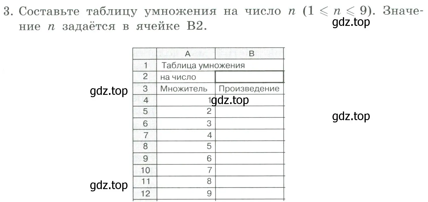 Условие номер 3 (страница 195) гдз по информатике 9 класс Босова, Босова, учебник