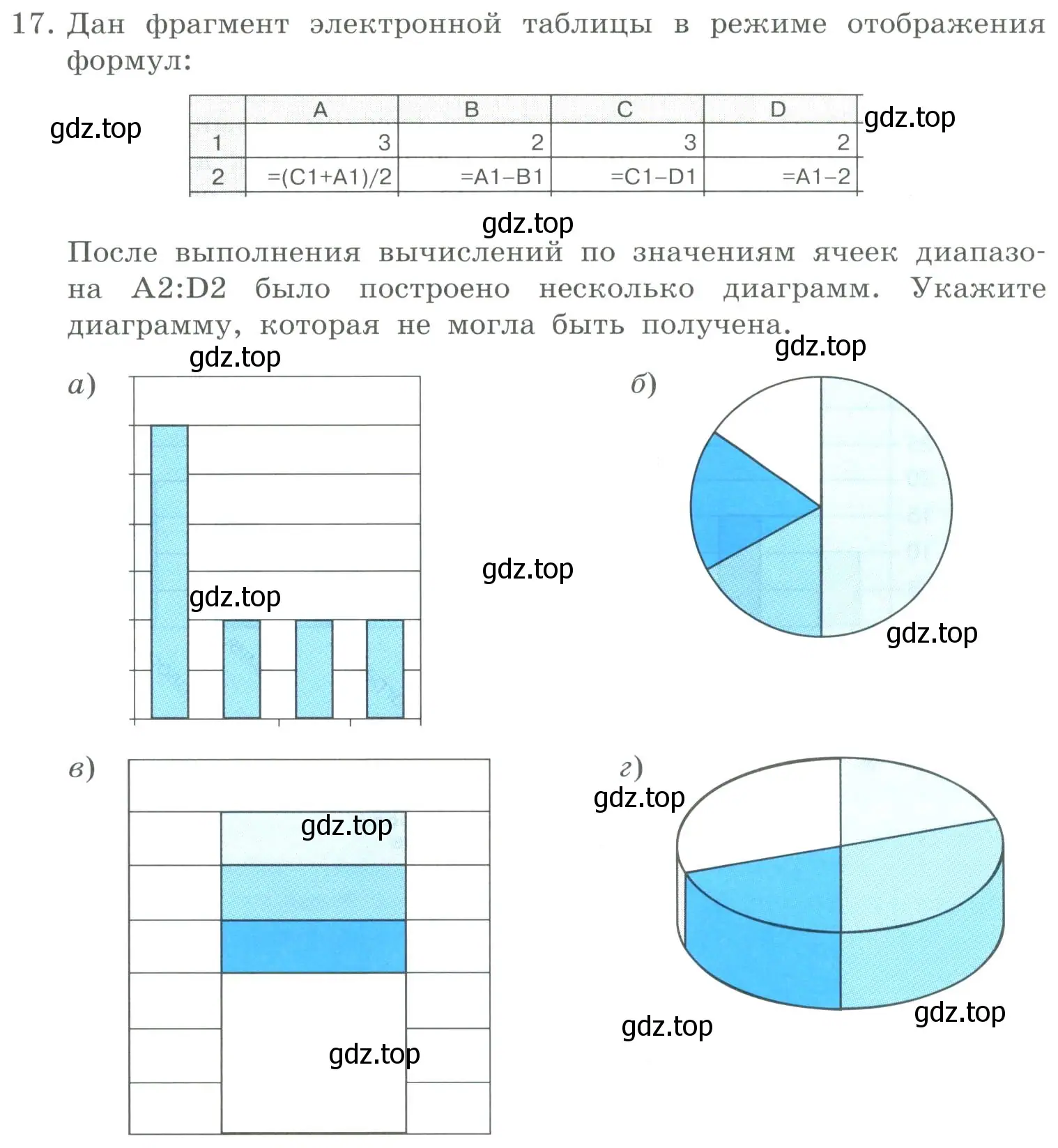 Условие номер 17 (страница 203) гдз по информатике 9 класс Босова, Босова, учебник