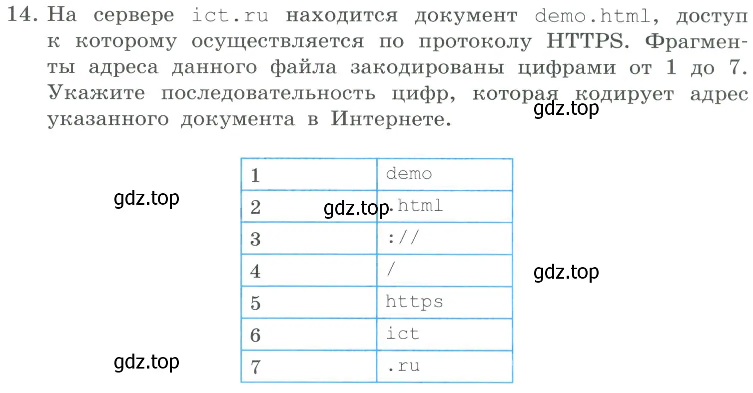 Условие номер 14 (страница 263) гдз по информатике 9 класс Босова, Босова, учебник