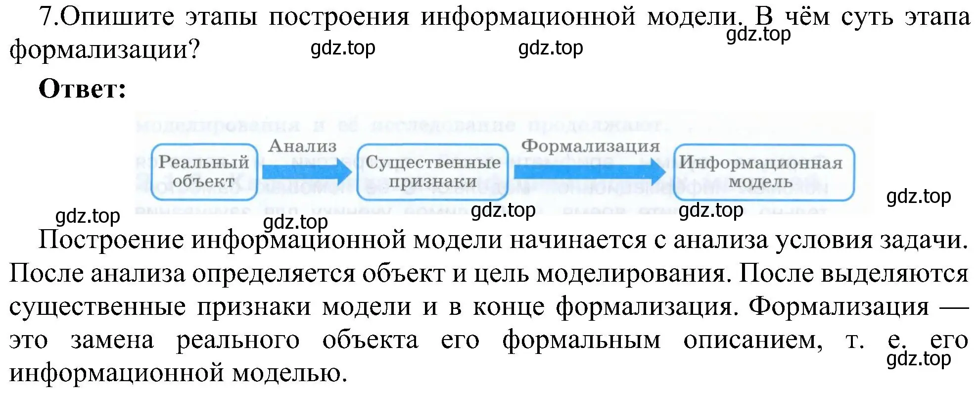 Решение номер 7 (страница 91) гдз по информатике 9 класс Босова, Босова, учебник