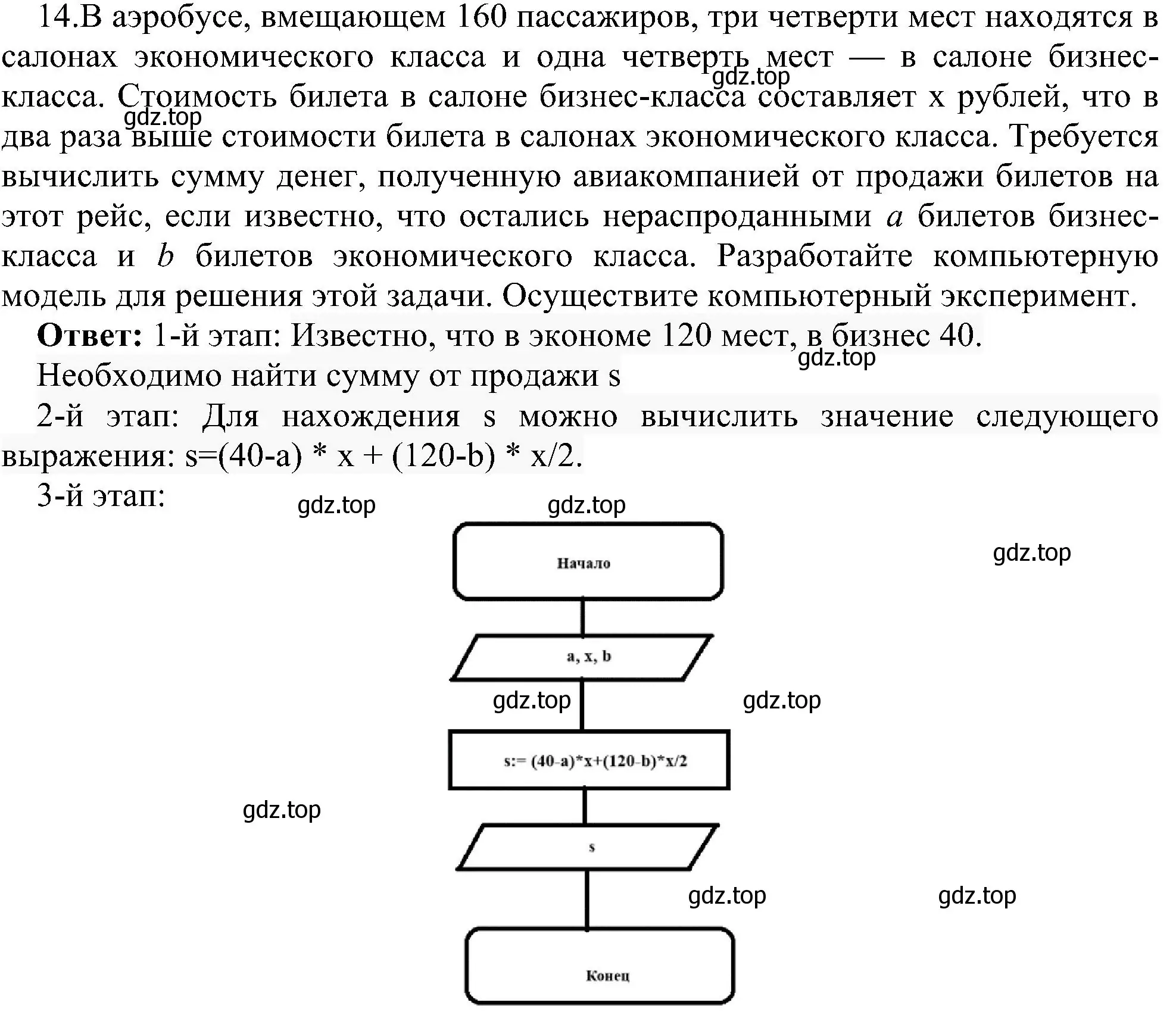 Решение номер 14 (страница 105) гдз по информатике 9 класс Босова, Босова, учебник