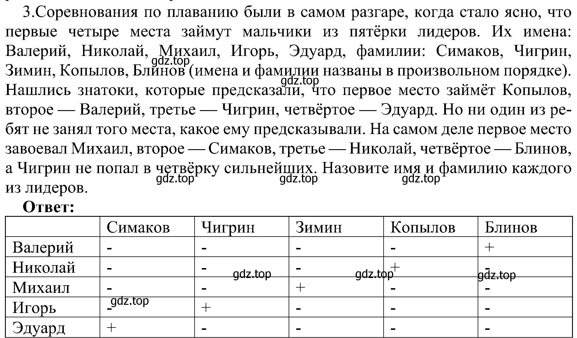 Решение номер 3 (страница 129) гдз по информатике 9 класс Босова, Босова, учебник