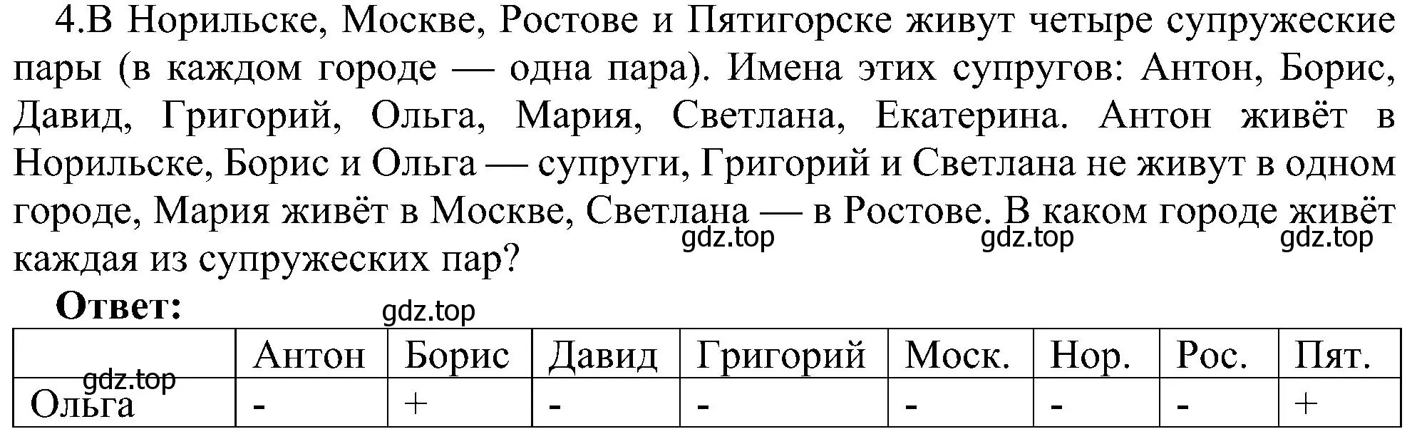 Решение номер 4 (страница 129) гдз по информатике 9 класс Босова, Босова, учебник