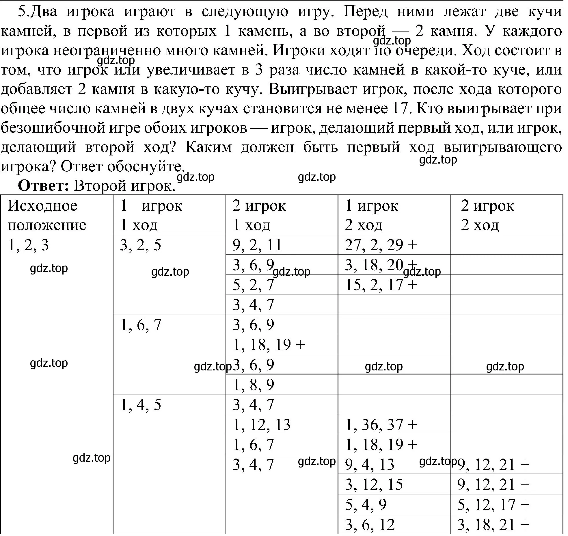 Решение номер 5 (страница 130) гдз по информатике 9 класс Босова, Босова, учебник