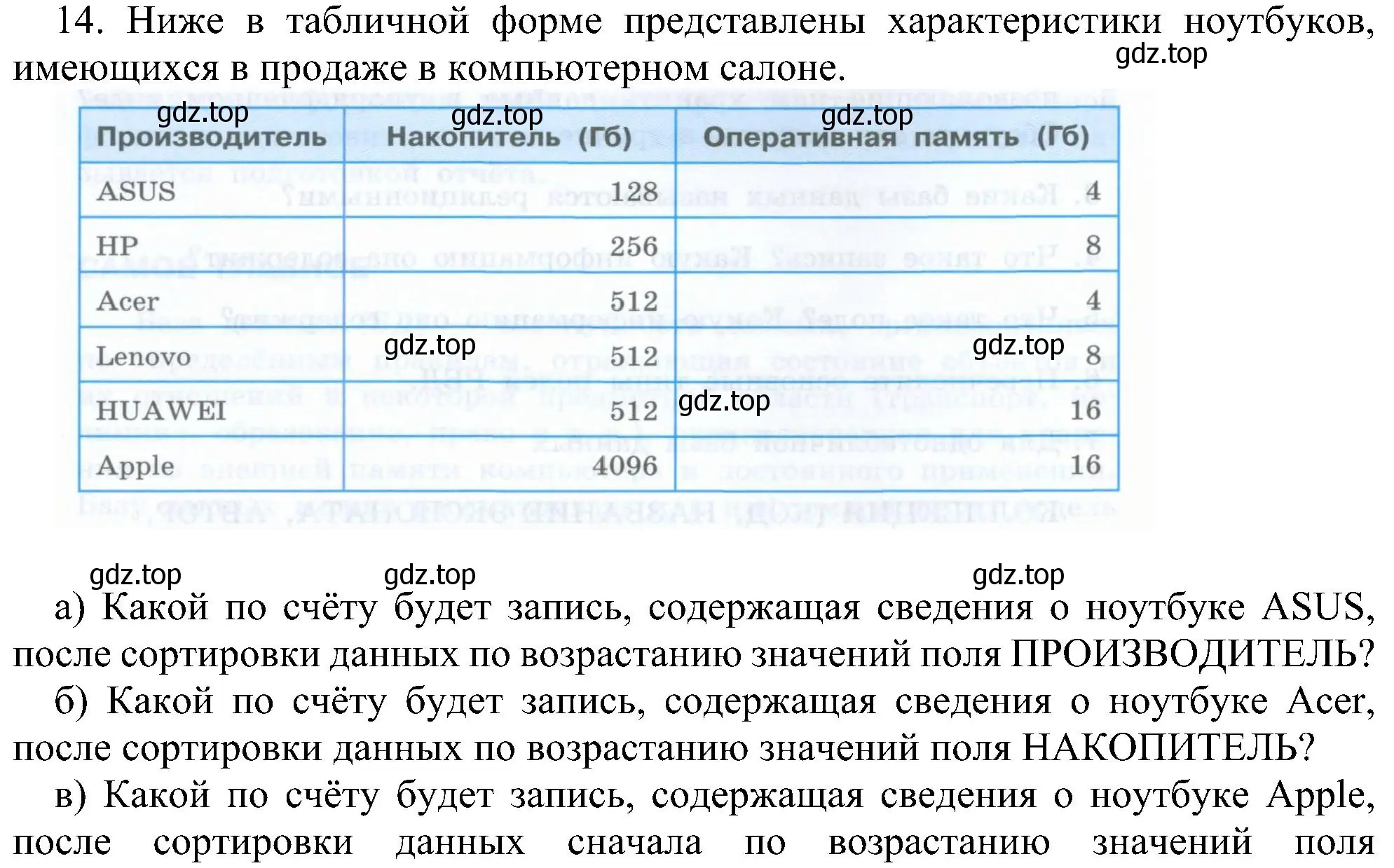 Решение номер 14 (страница 142) гдз по информатике 9 класс Босова, Босова, учебник