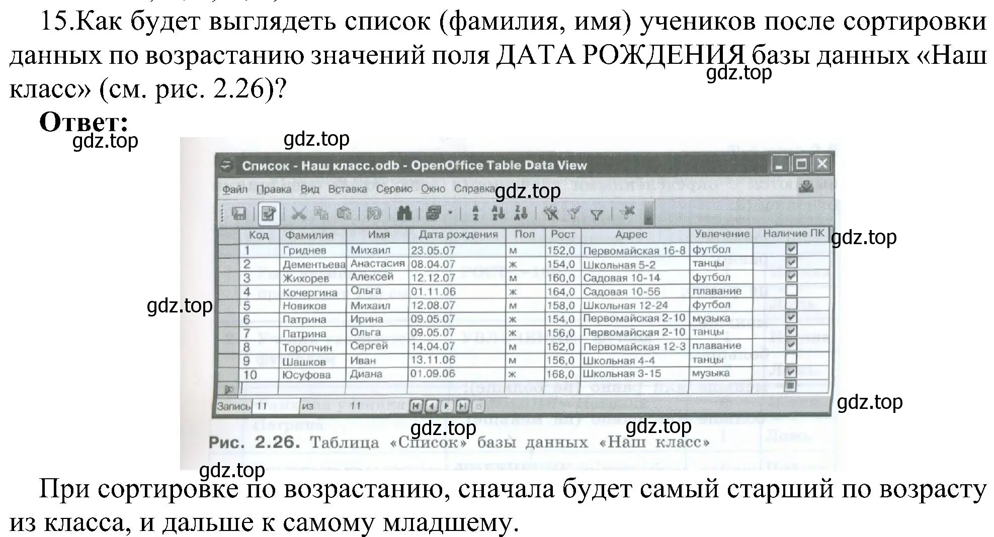 Решение номер 15 (страница 142) гдз по информатике 9 класс Босова, Босова, учебник