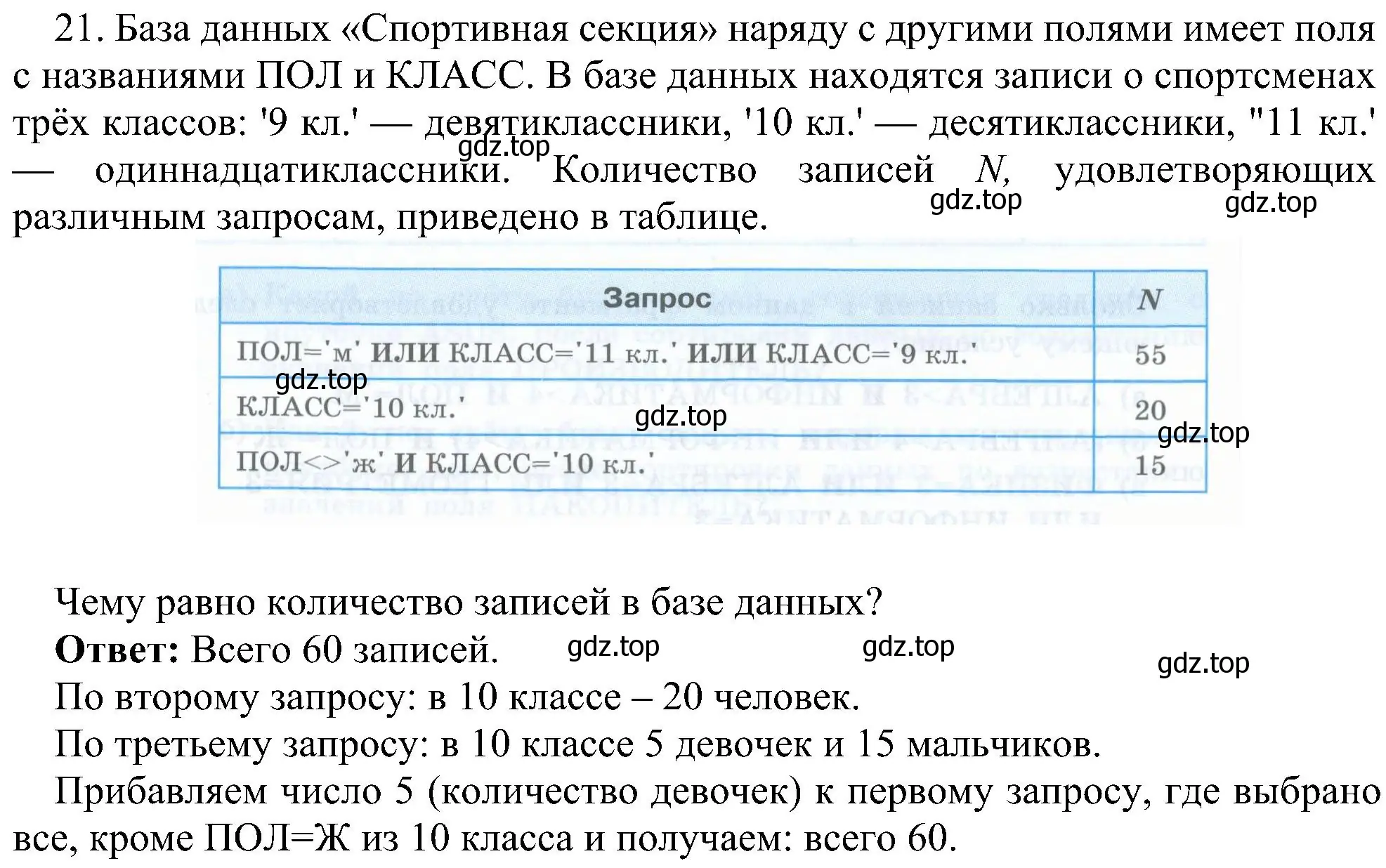 Решение номер 21 (страница 144) гдз по информатике 9 класс Босова, Босова, учебник