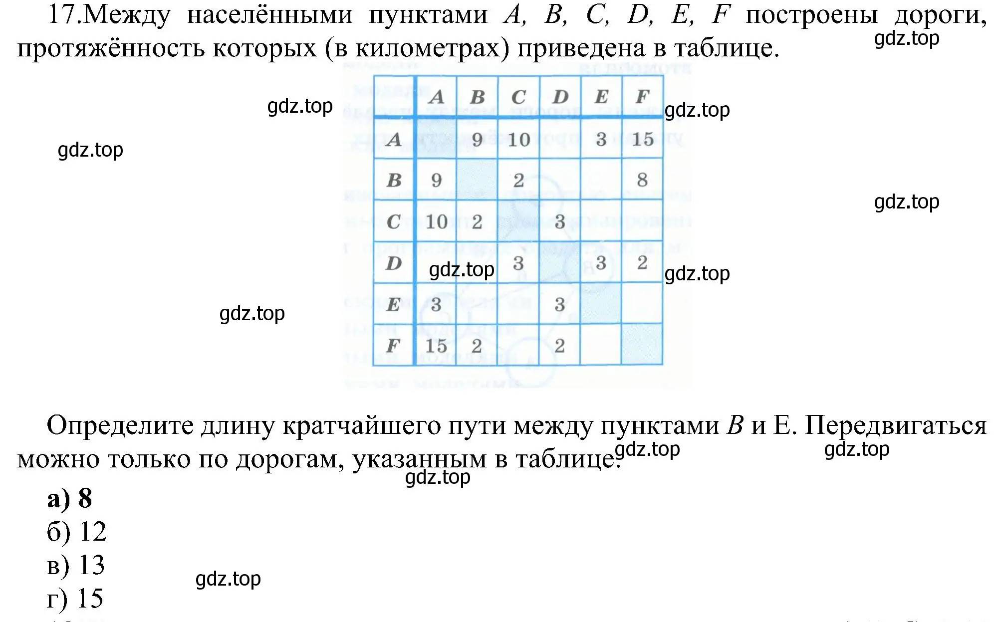 Решение номер 17 (страница 148) гдз по информатике 9 класс Босова, Босова, учебник